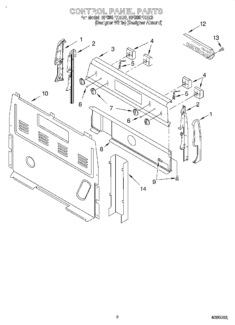 02 - CONTROL PANEL