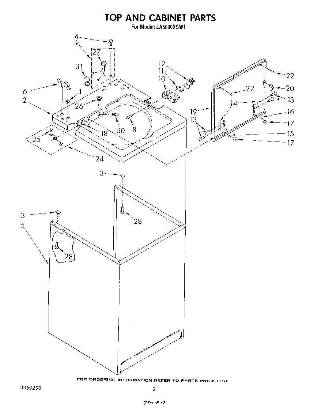 02 - TOP AND CABINET , LITERATURE AND OPTIONAL