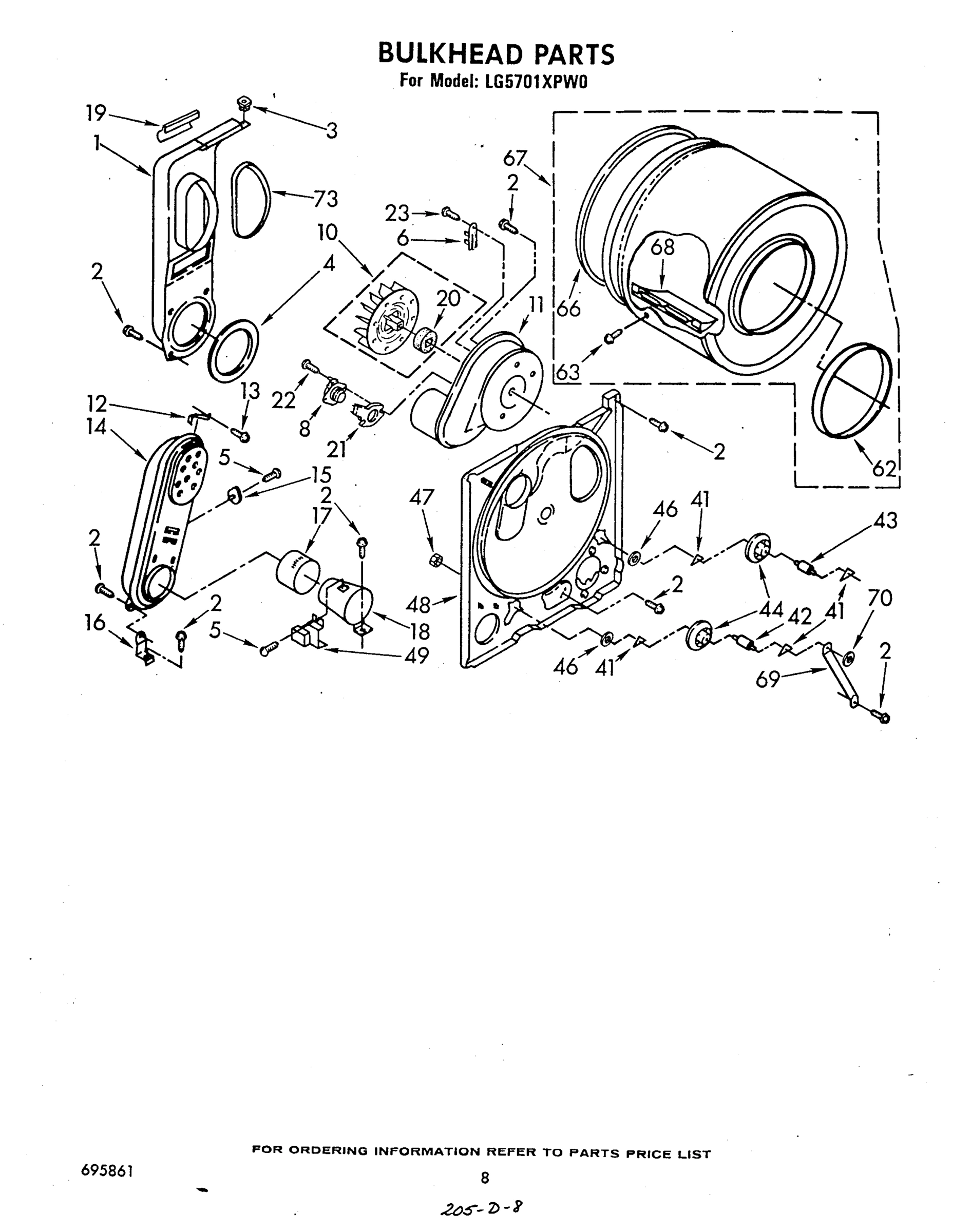 05 - BULKHEAD