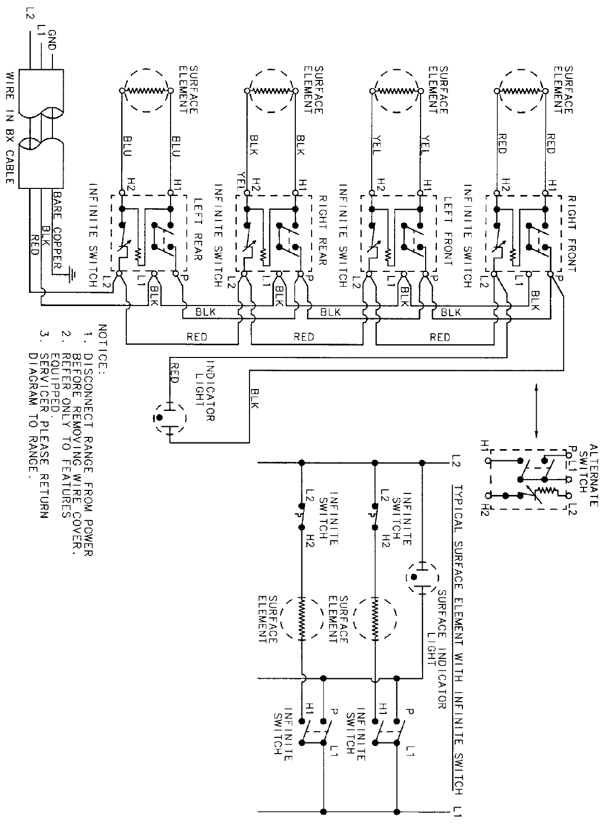 02 - WIRING INFORMATION