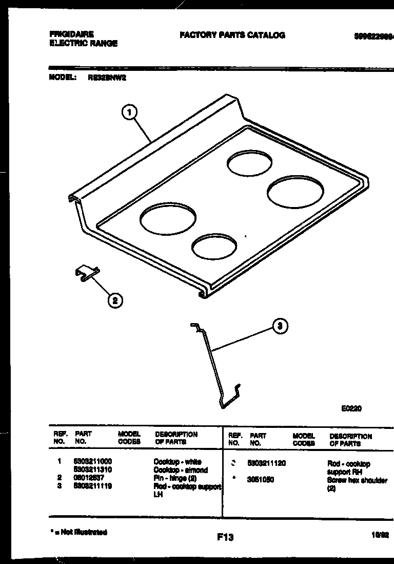 03 - COOKTOP PARTS