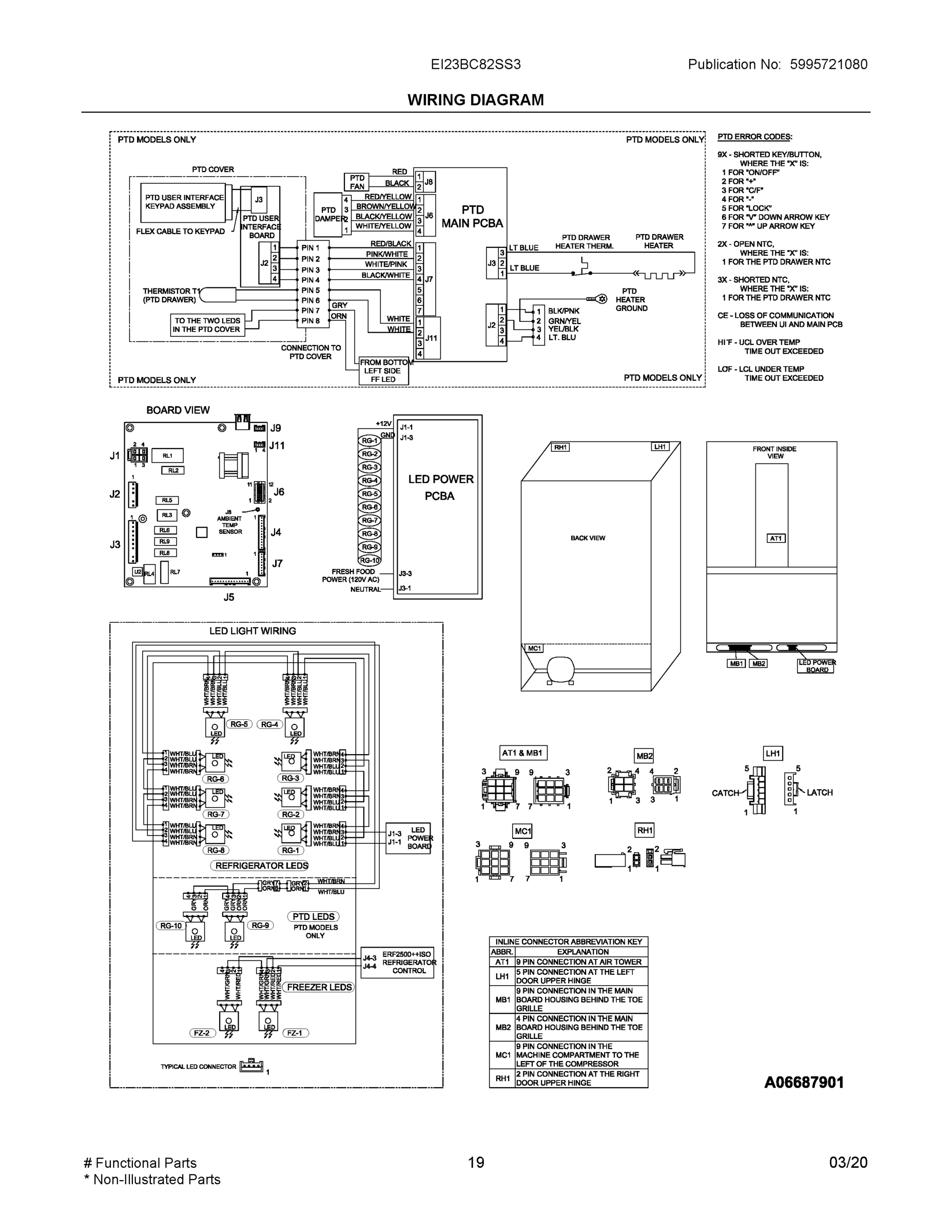 10 - WIRING DIAGRAM