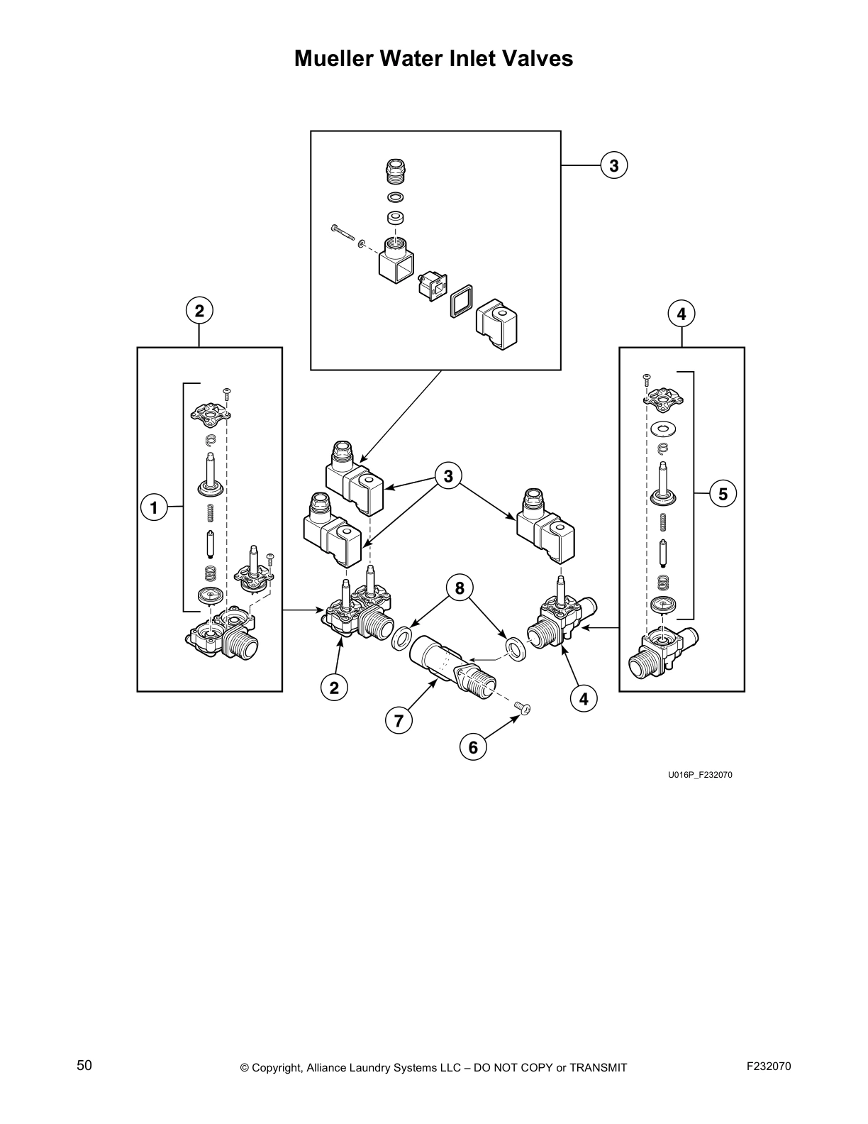 Mueller Water Inlet Valves