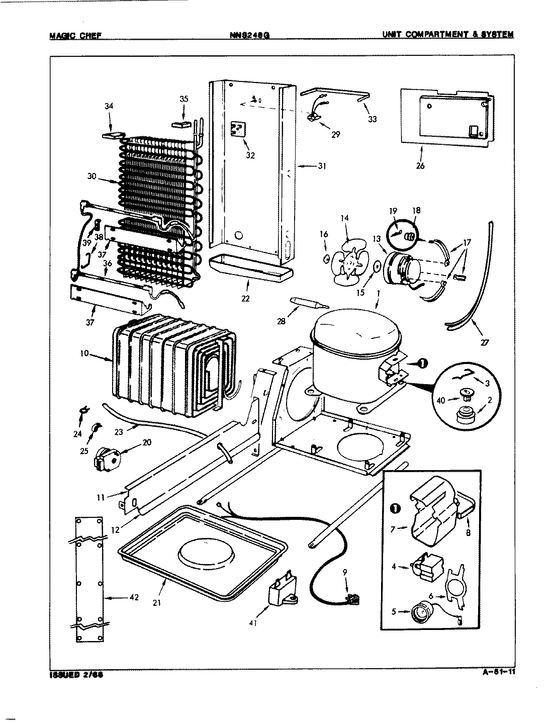 05 - UNIT COMPARTMENT & SYSTEM