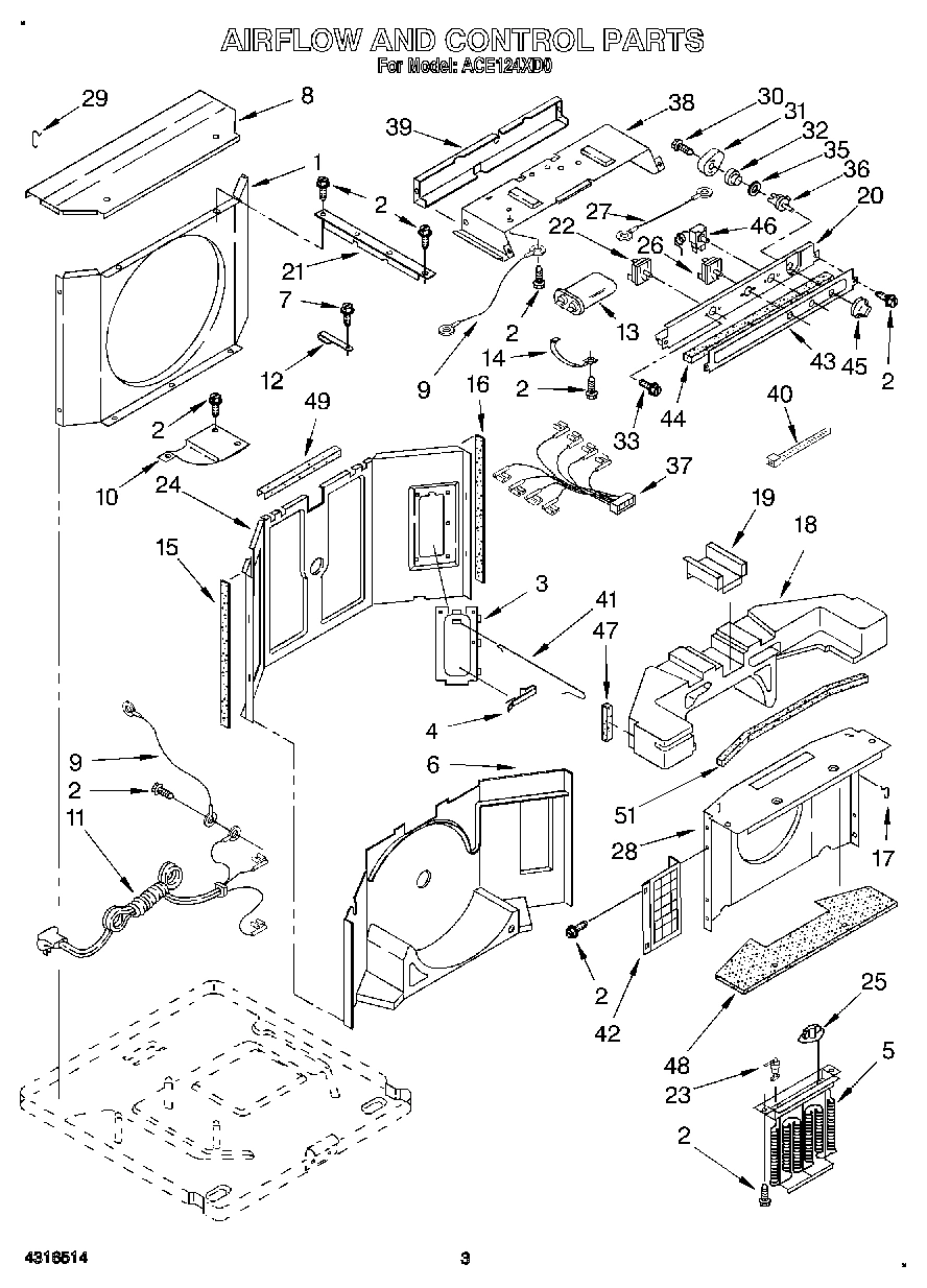 02 - AIRFLOW AND CONTROL