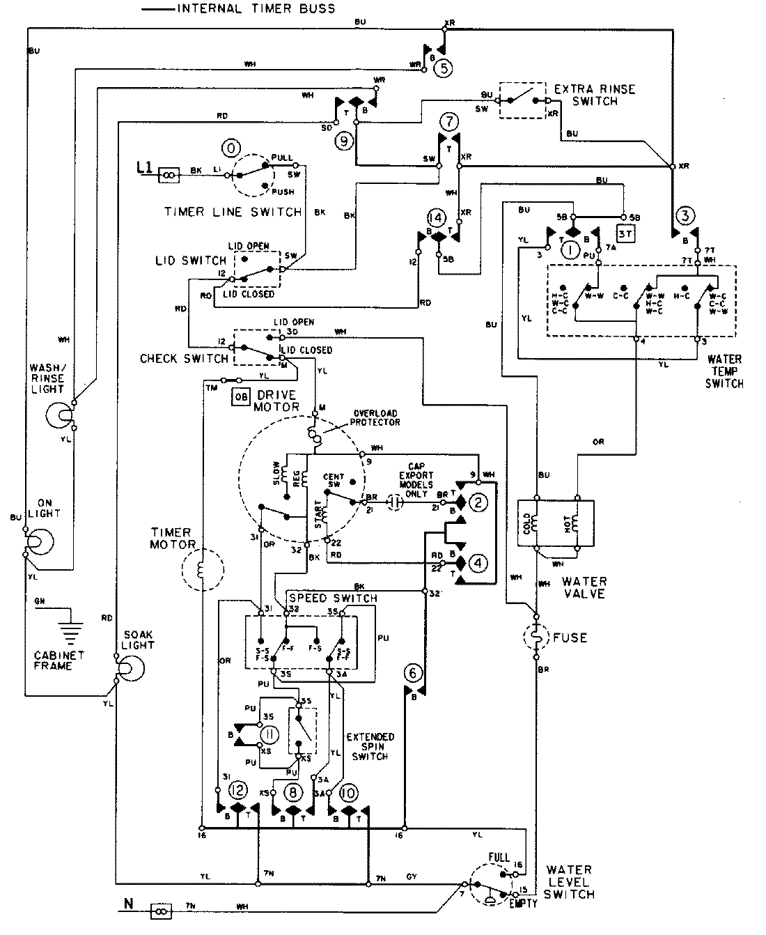 08 - WIRING INFORMATION