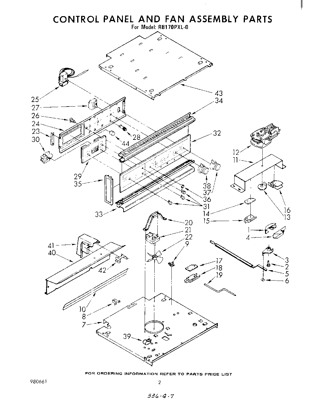02 - CONTROL PANEL AND FAN