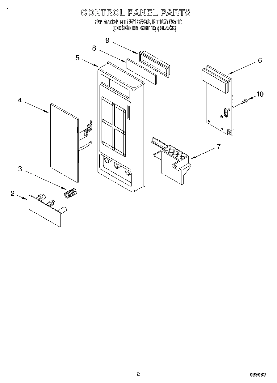 02 - CONTROL PANEL