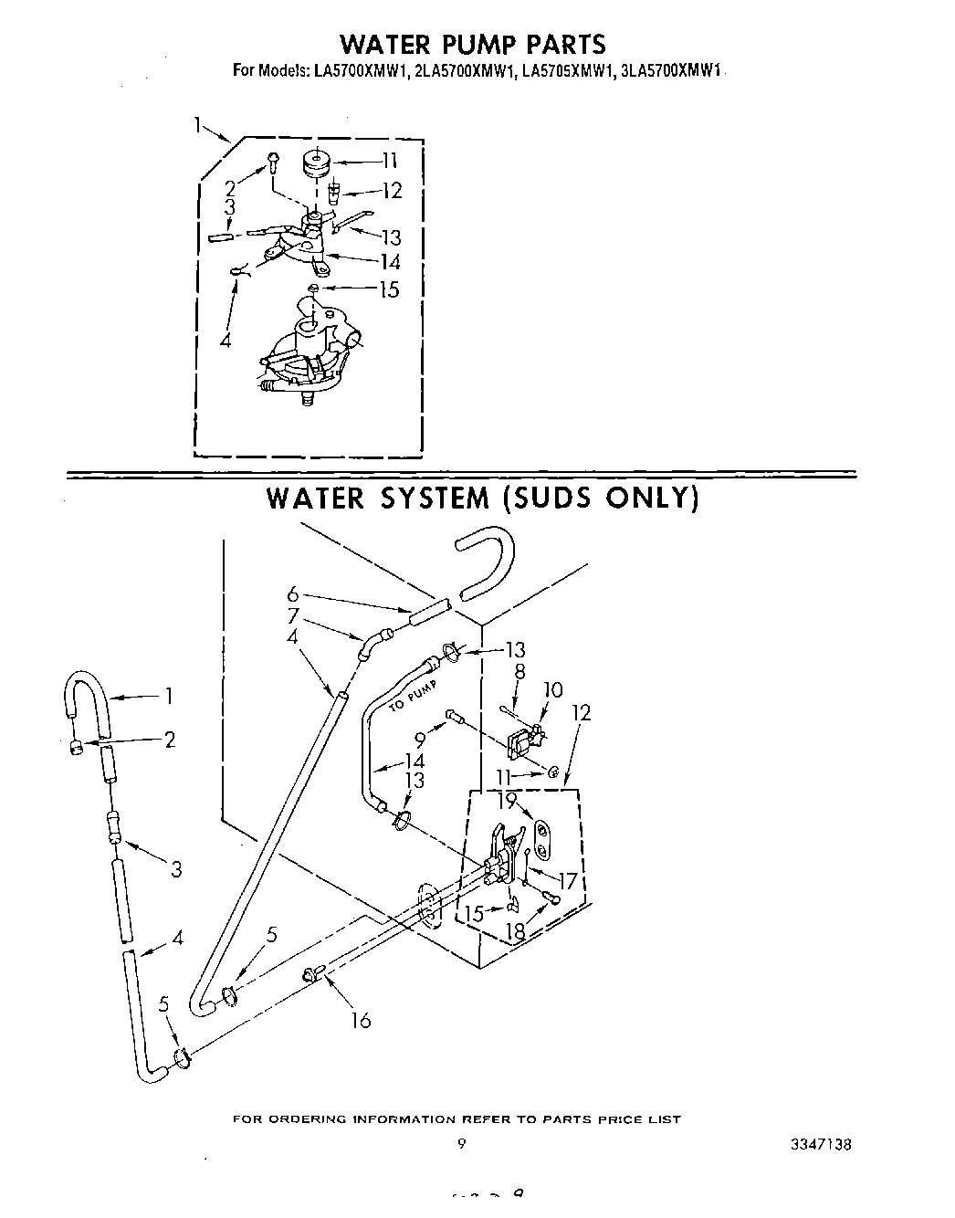 06 - WATER PUMP , WATER SYSTEM