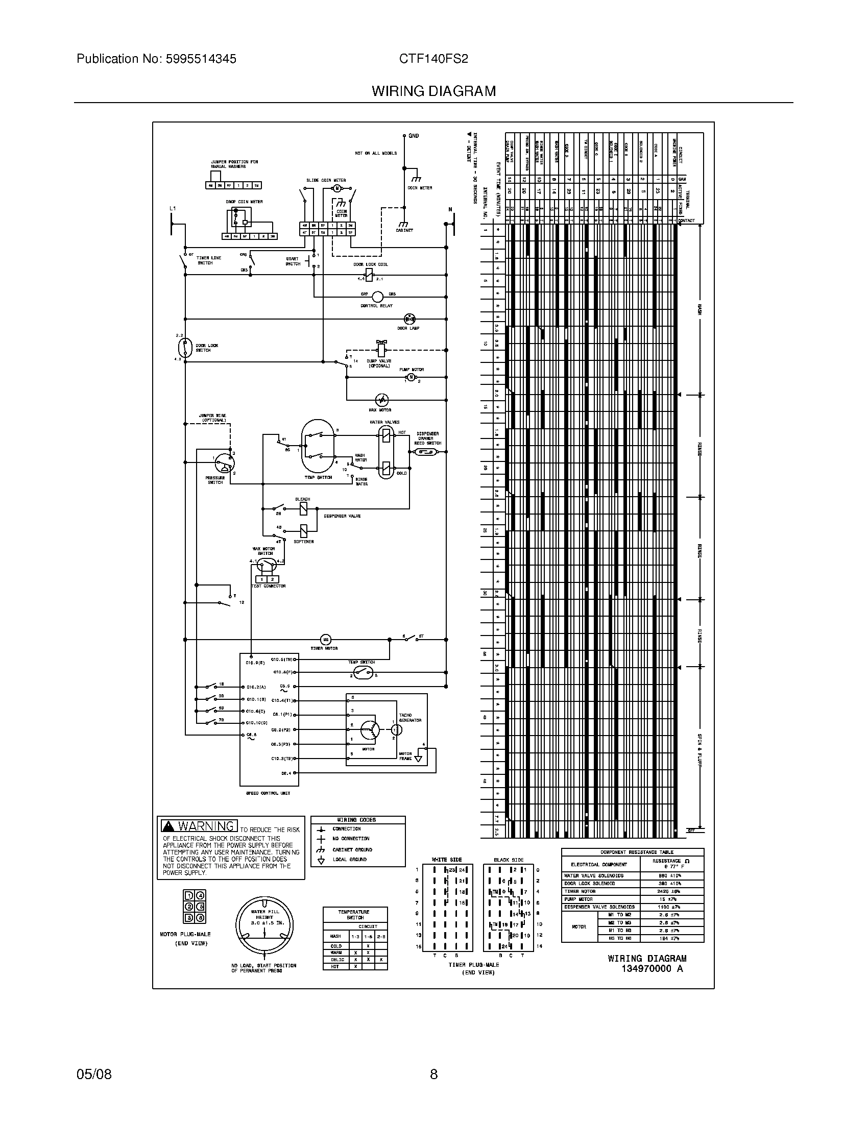 08 - WIRING DIAGRAM