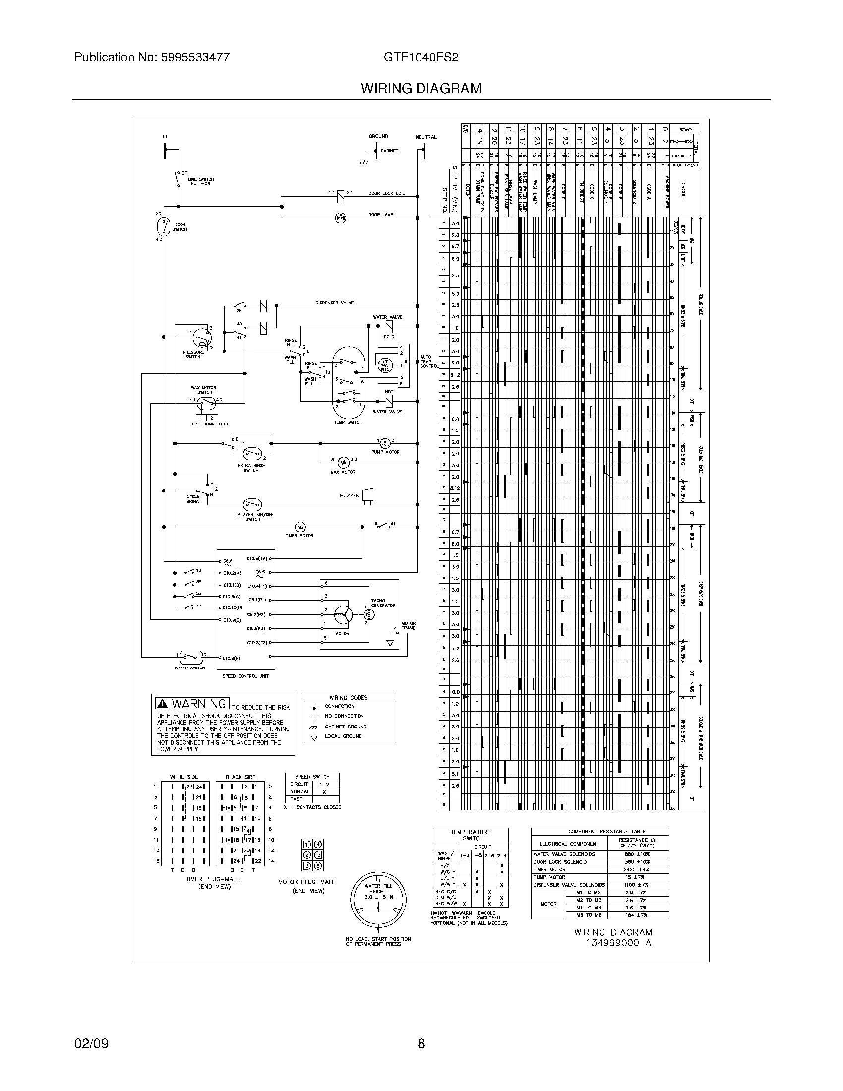 08 - WIRING DIAGRAM