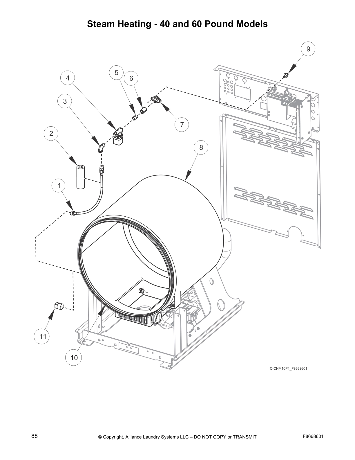 Steam Heating - 40 and 60 Pound Models
