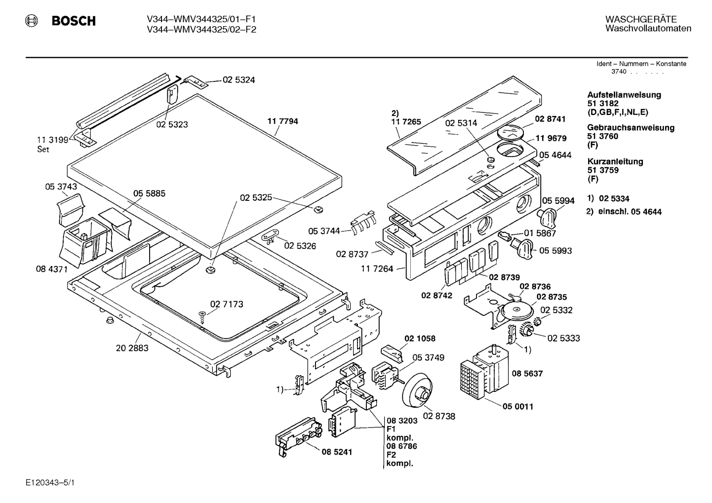 Diagram 1