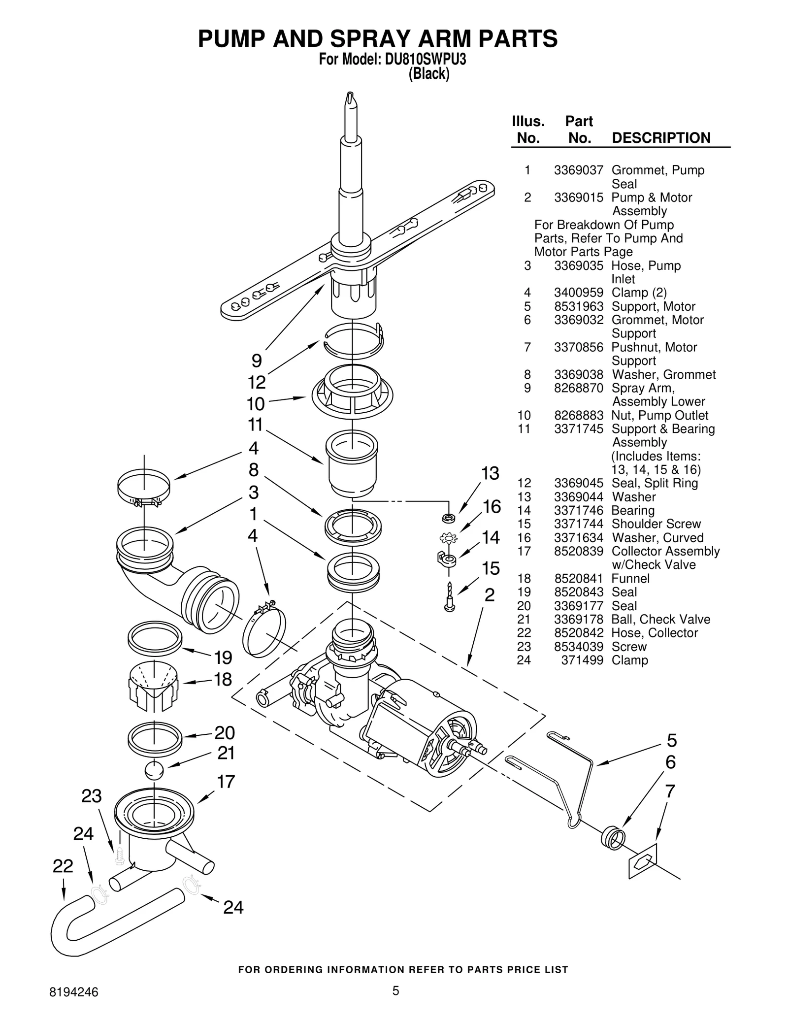PUMP AND SPRAY ARM PARTS