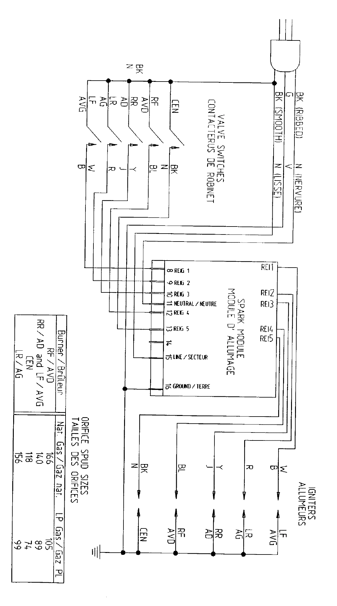 03 - WIRING INFORMATION