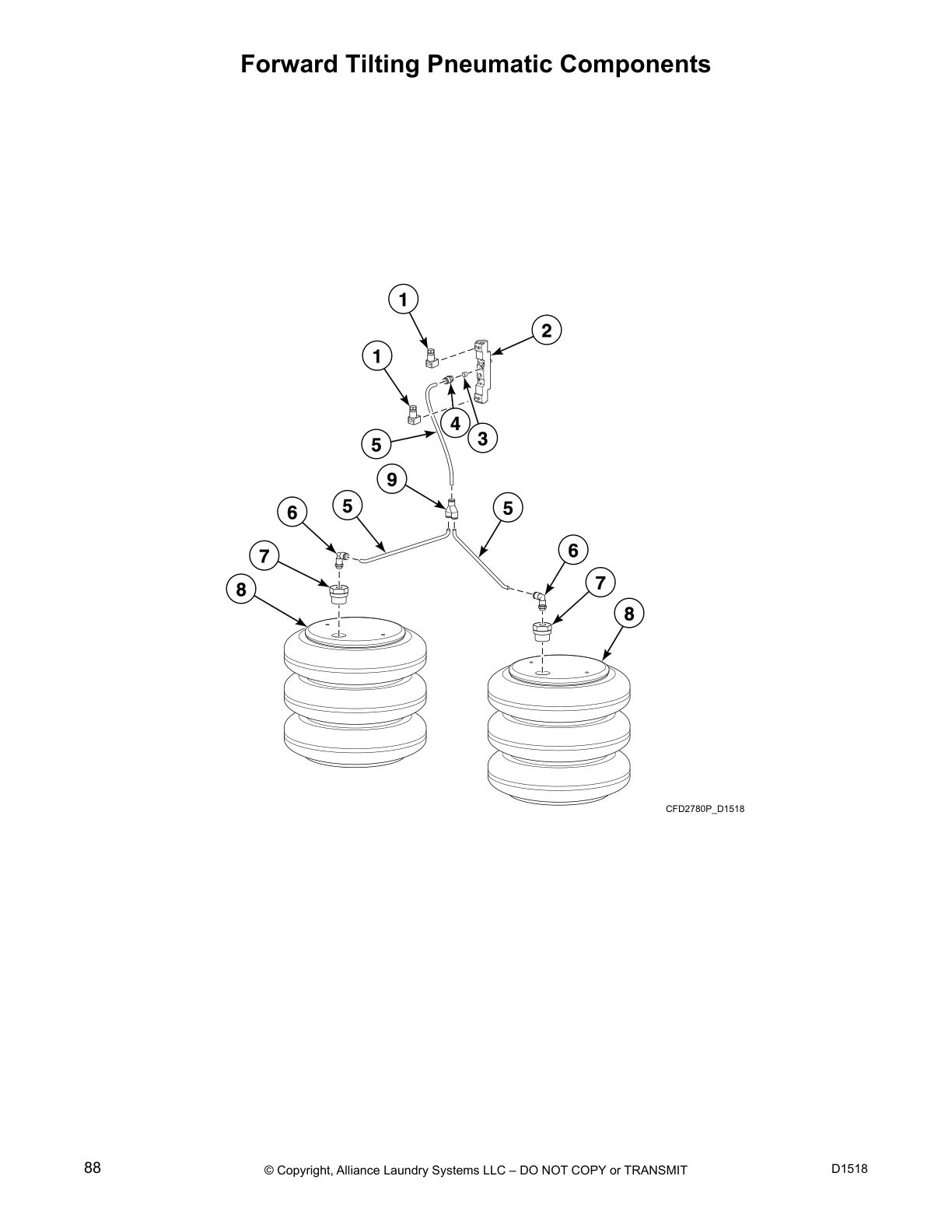 Forward Tilting Pneumatic Components