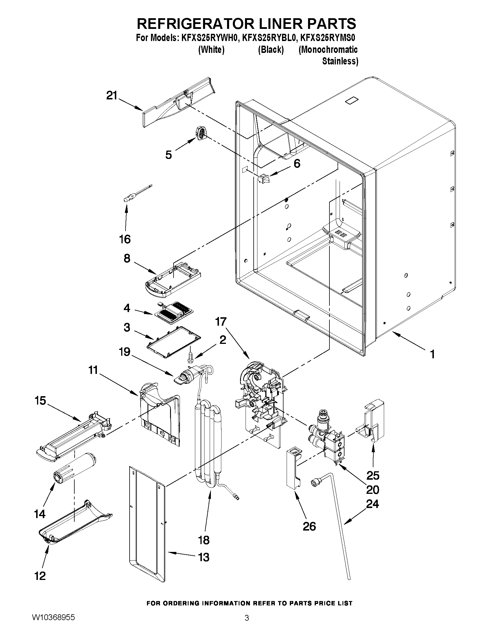 02 - REFRIGERATOR LINER PARTS