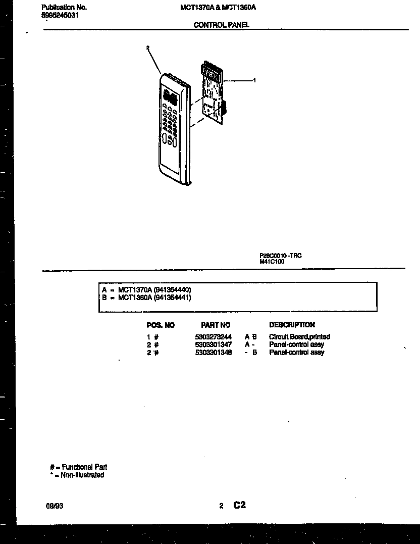 02 - CONTROL PANEL