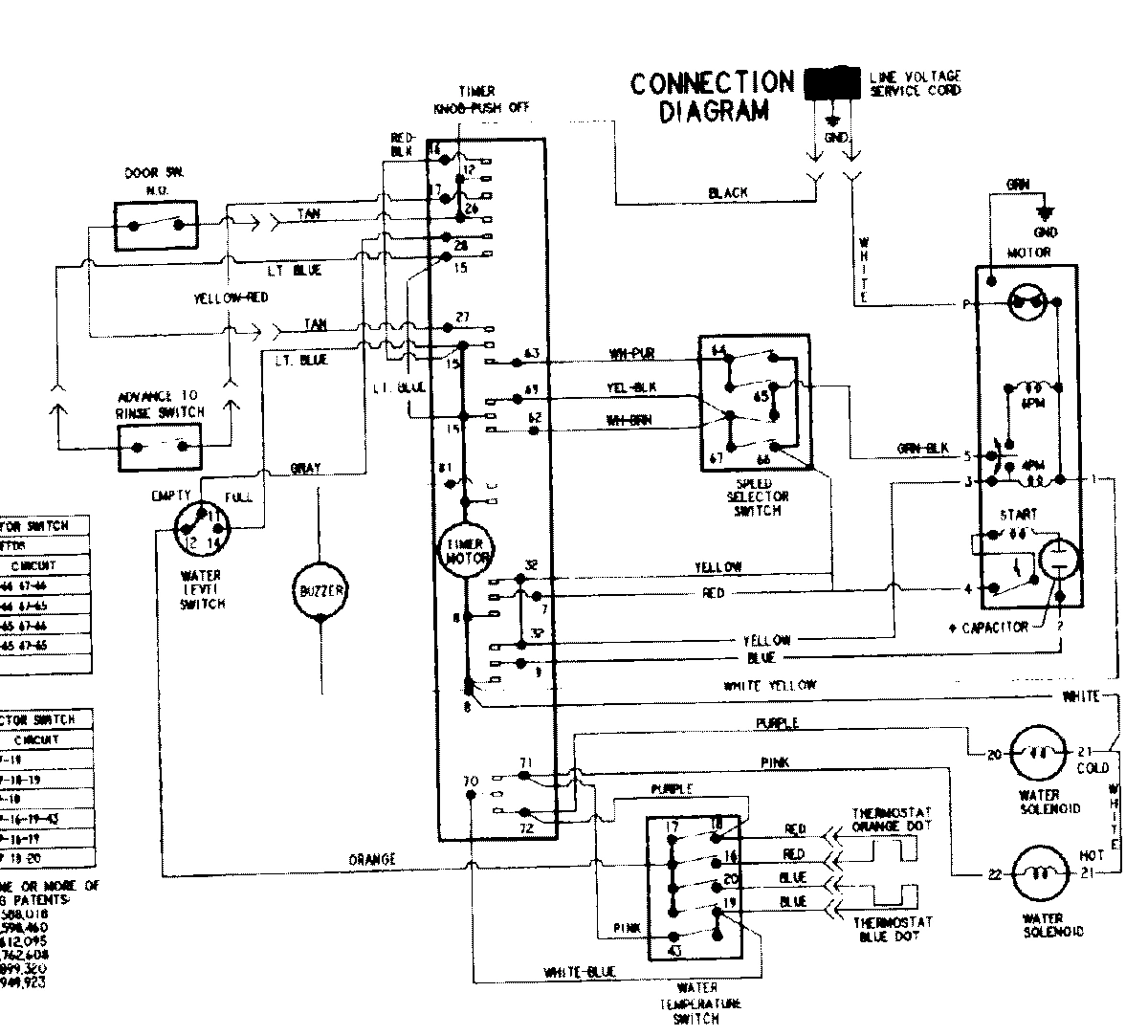 12 - WIRING INFORMATION (SERIES 20)