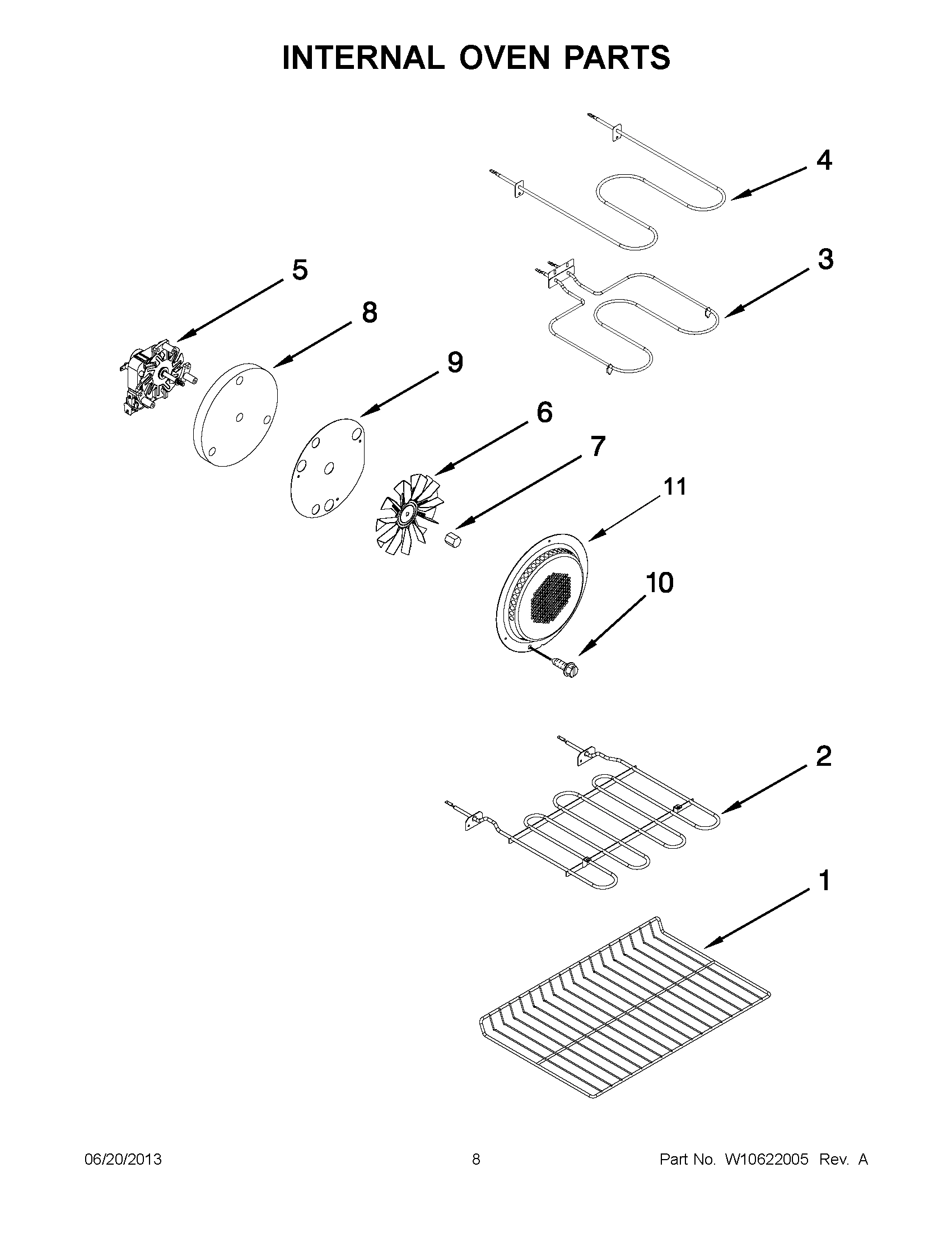 04 - INTERNAL OVEN PARTS