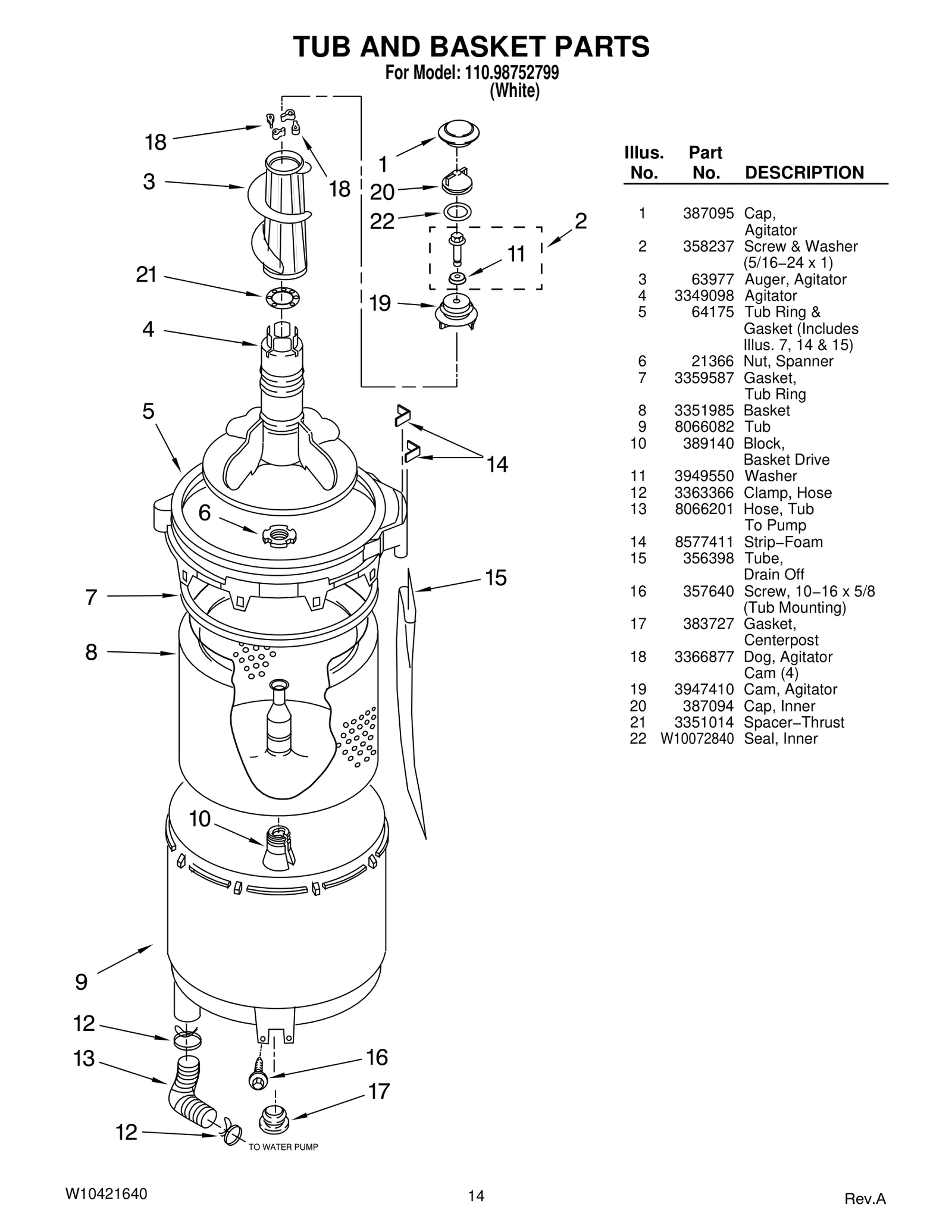 TUB AND BASKET PARTS