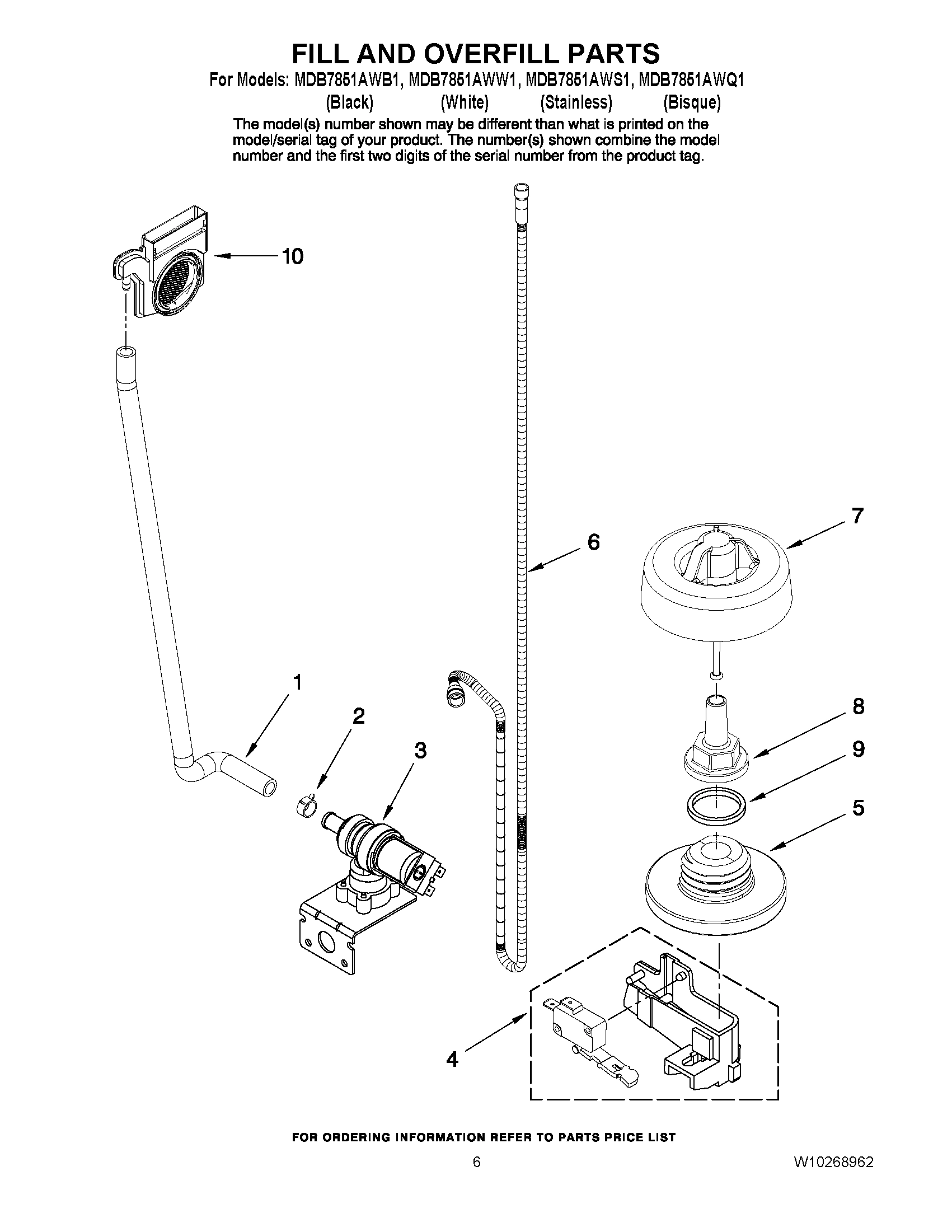 06 - FILL AND OVERFILL PARTS