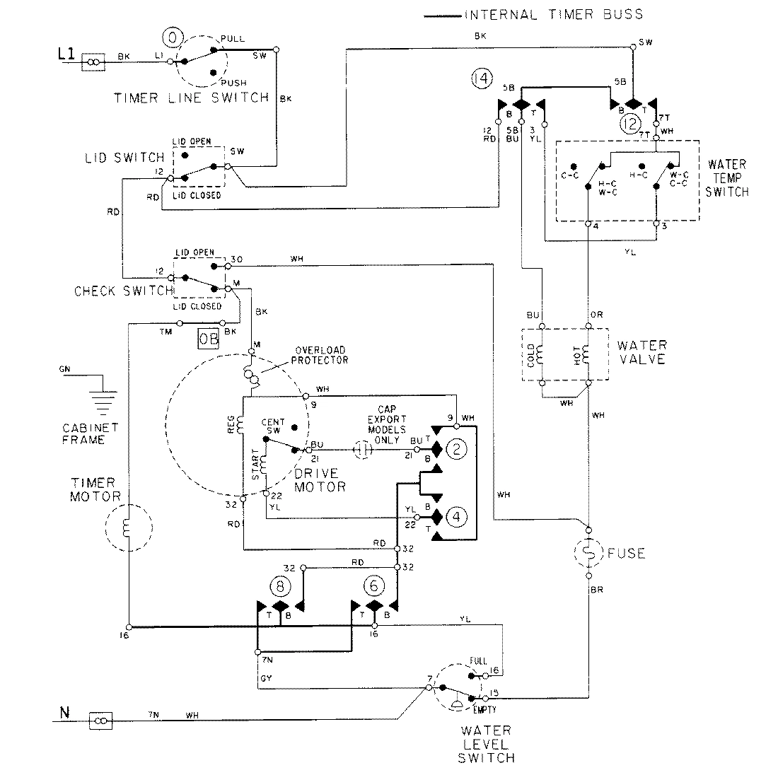 08 - WIRING INFORMATION