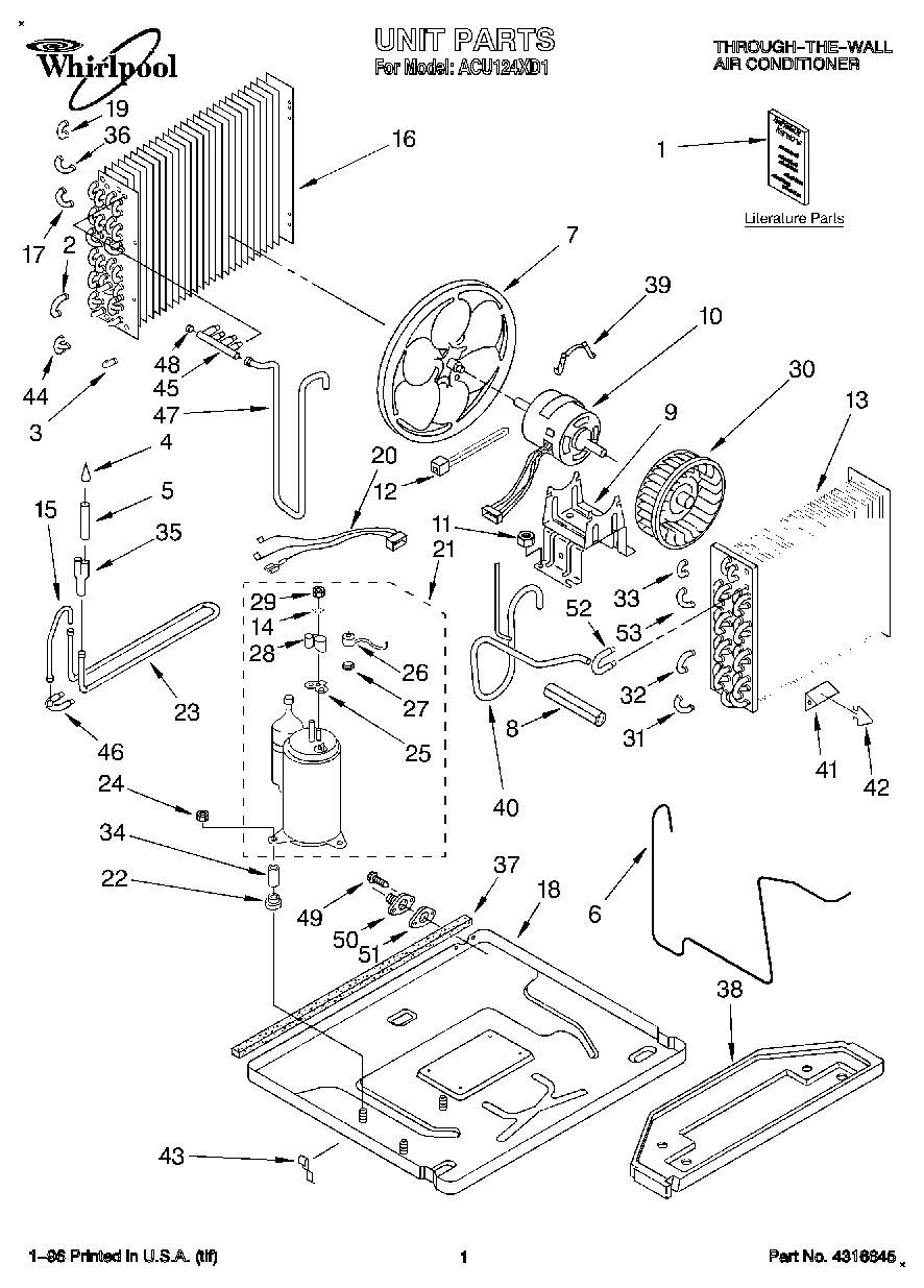 01 - UNIT, LITERATURE