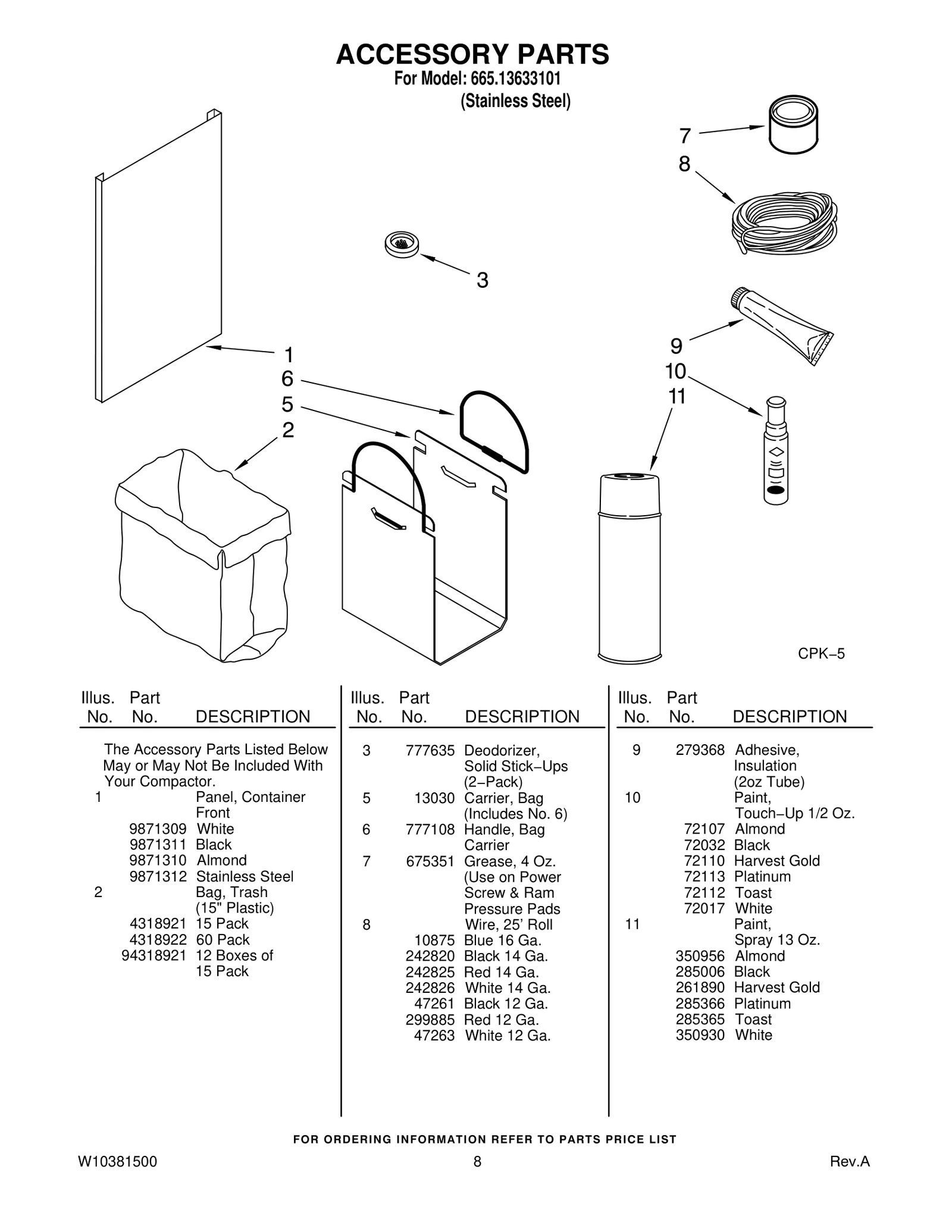 ACCESSORY PARTS