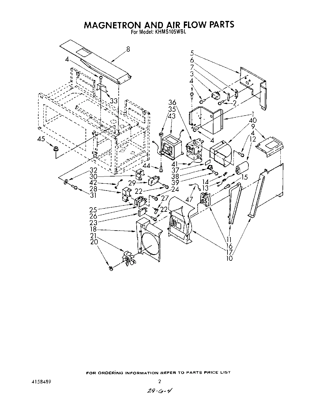 02 - MAGNETRON AND AIR FLOW