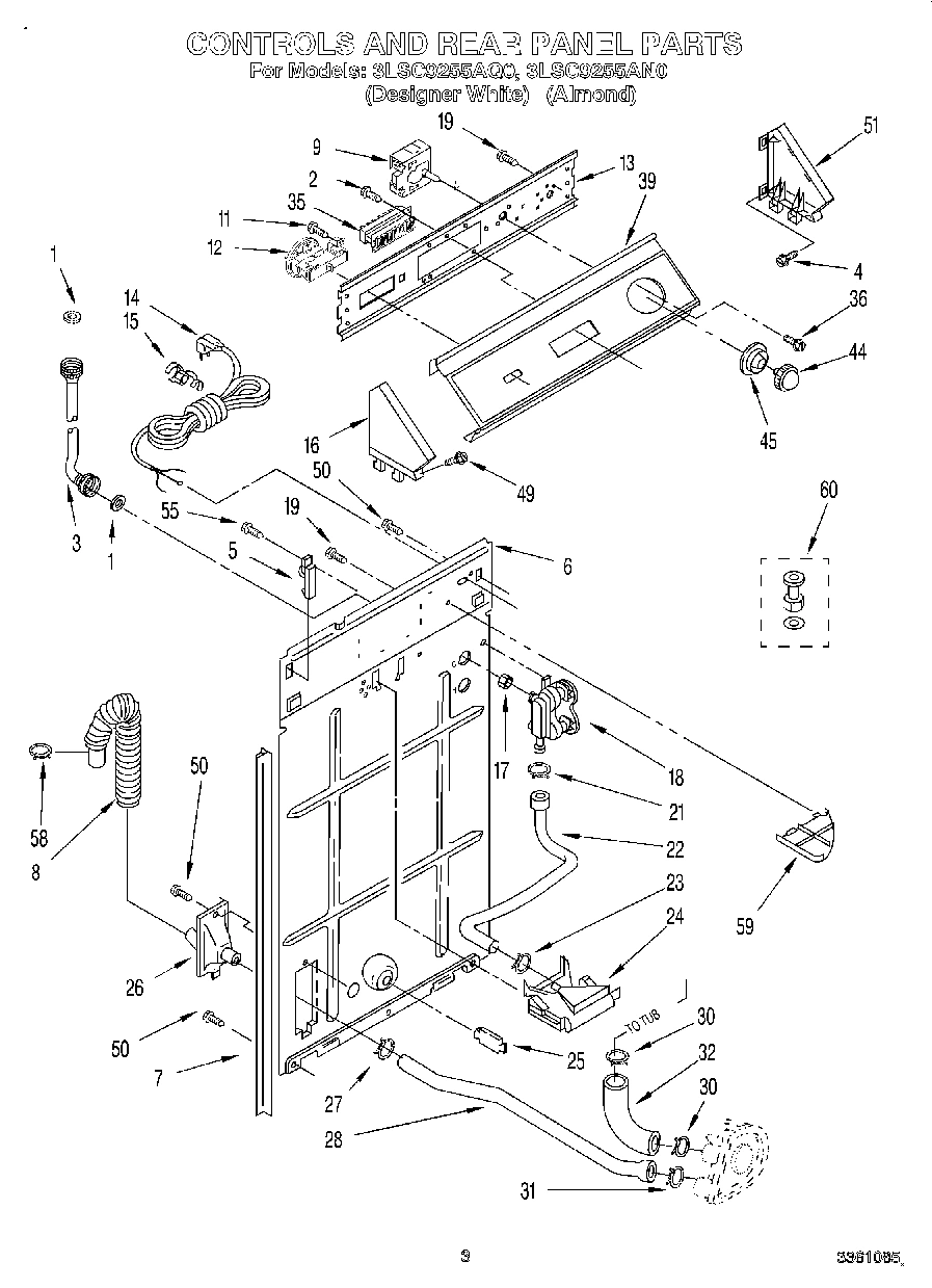 02 - CONTROLS AND REAR PANEL