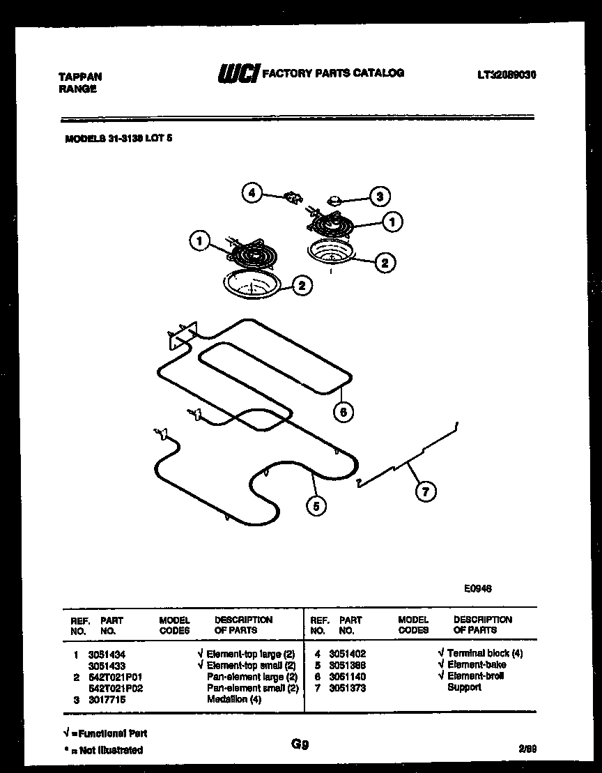 05 - BROILER PARTS