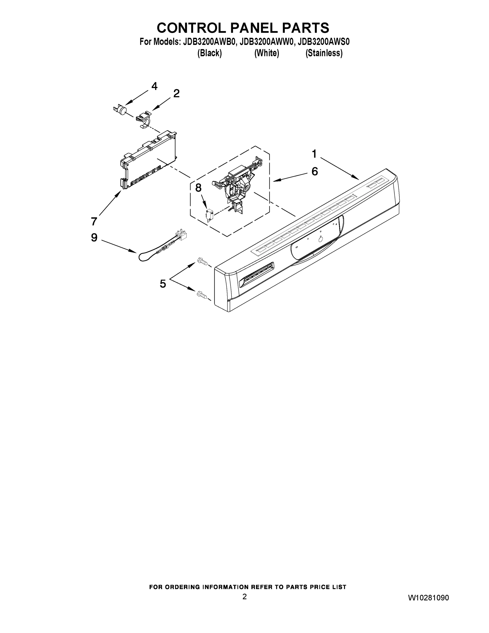02 - CONTROL PANEL PARTS