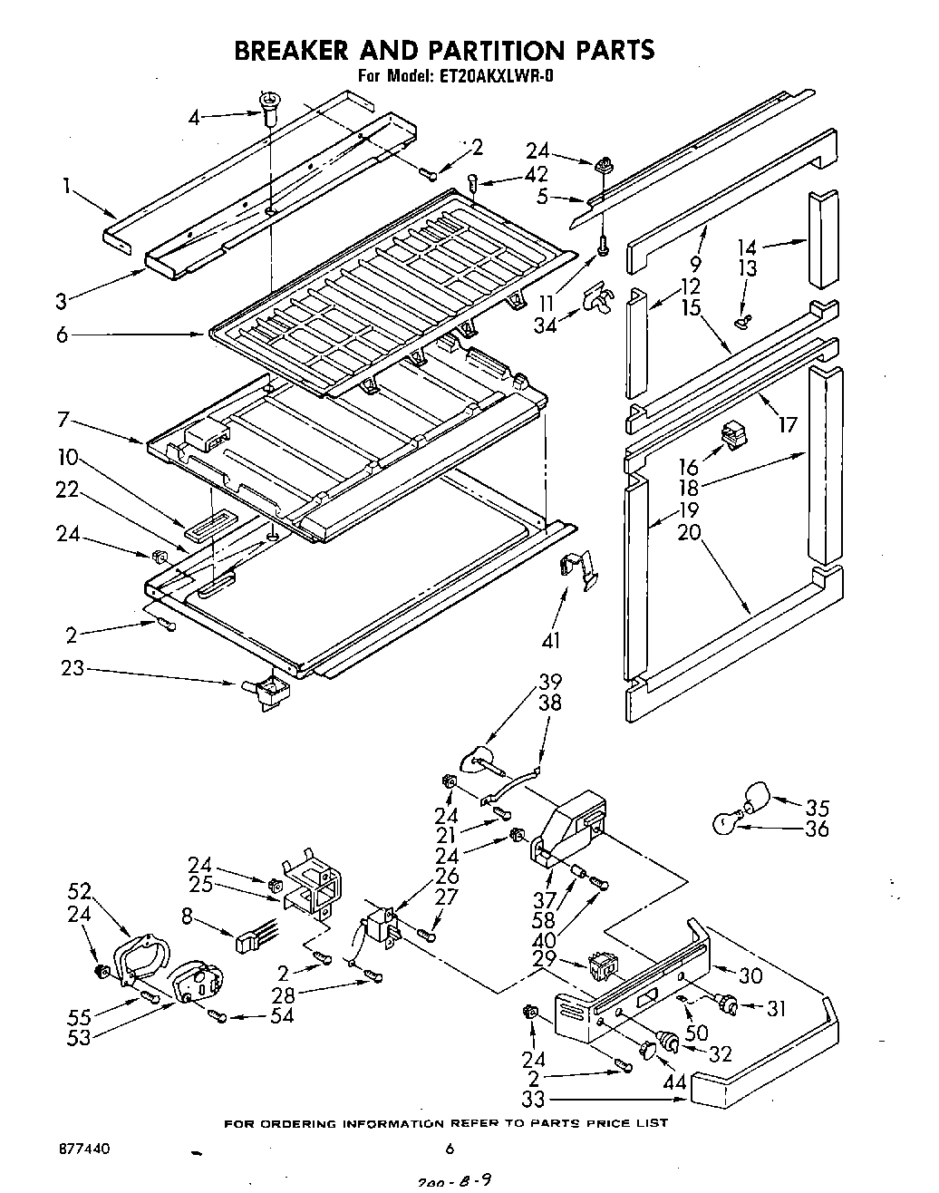 04 - BREAKER AND PARTITION