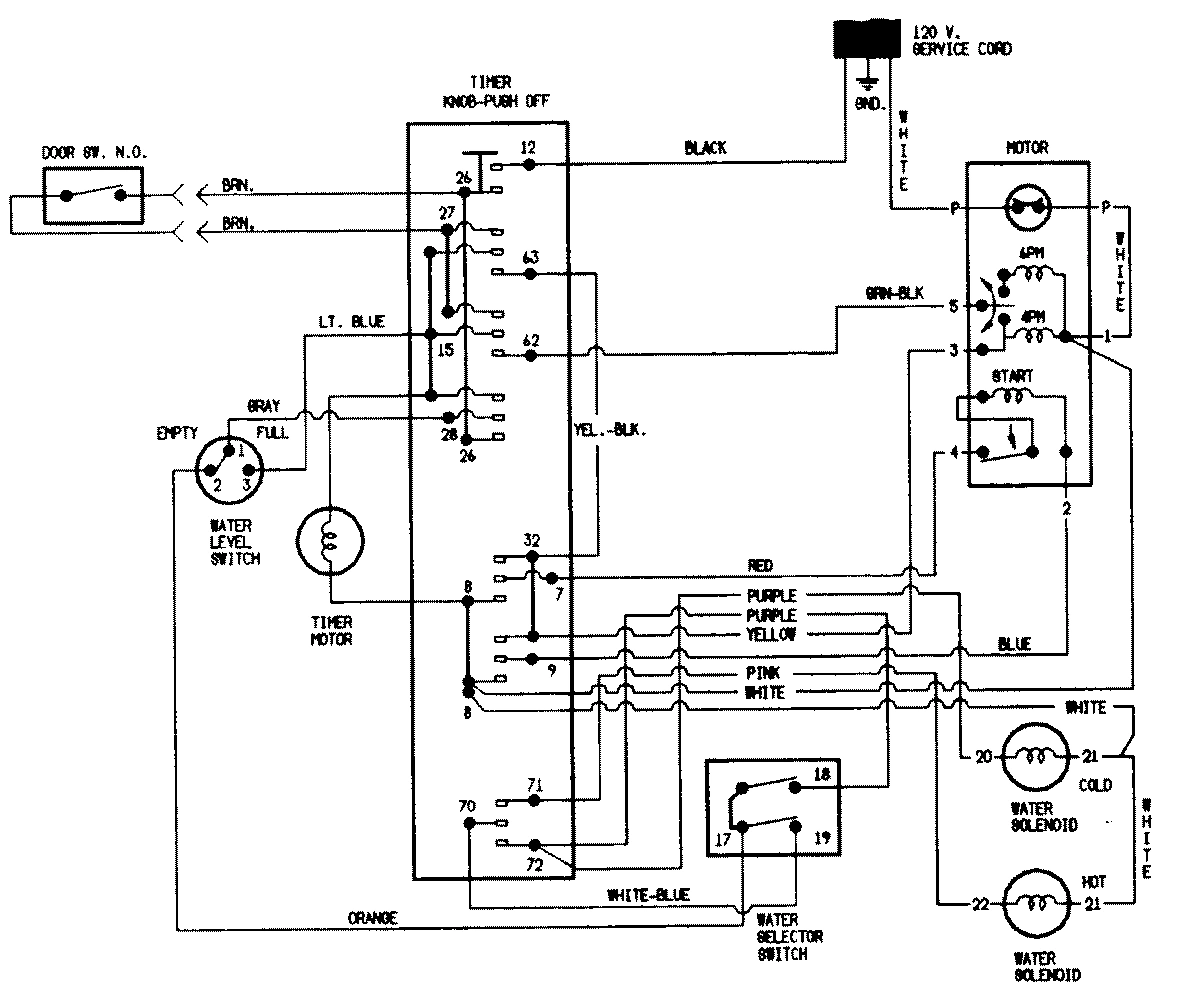 05 - WIRING INFORMATION