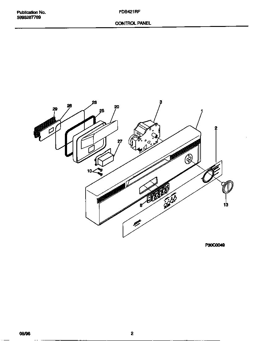 02 - CONTROL PANEL