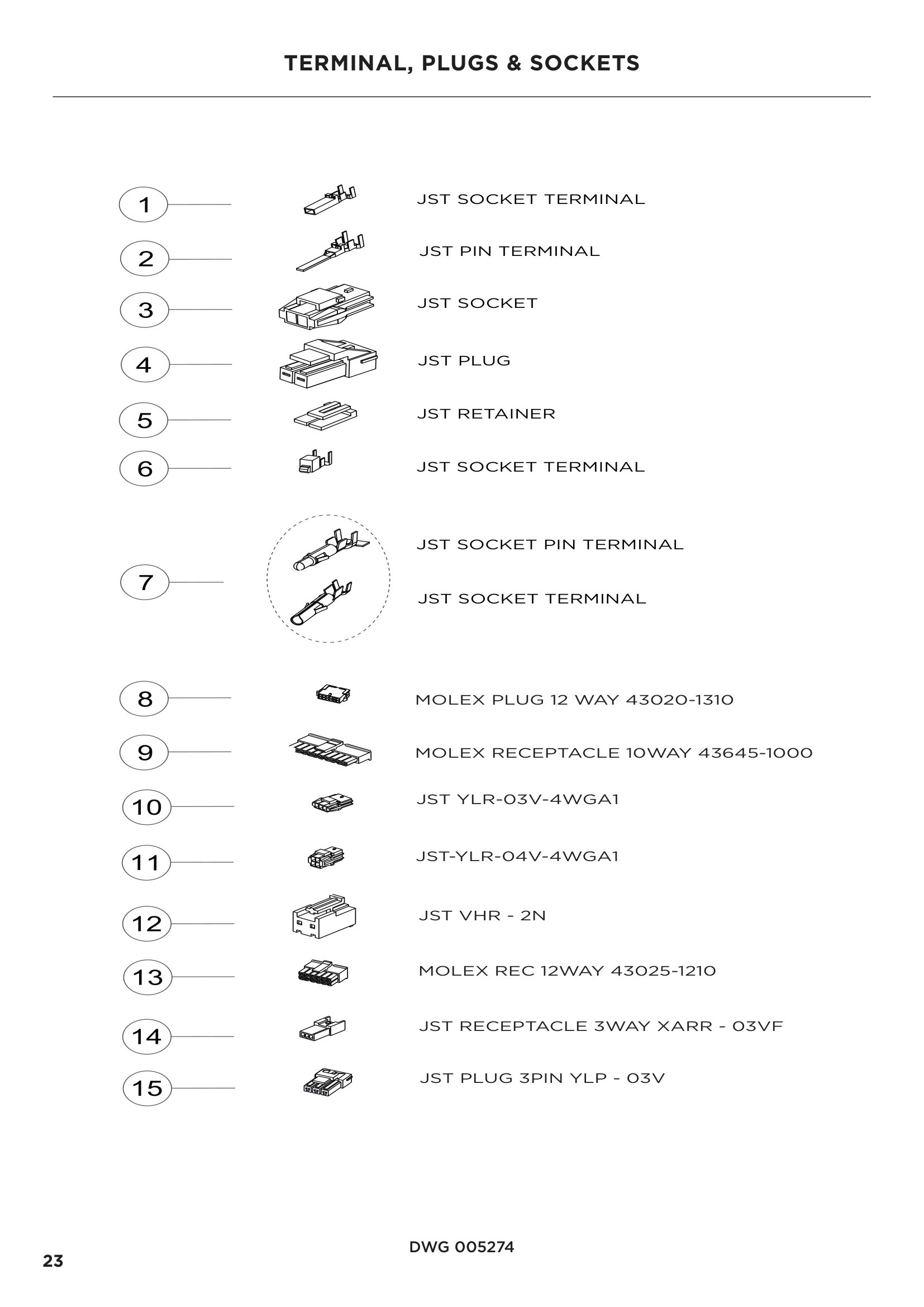 TERMINAL, PLUGS & SOCKETS