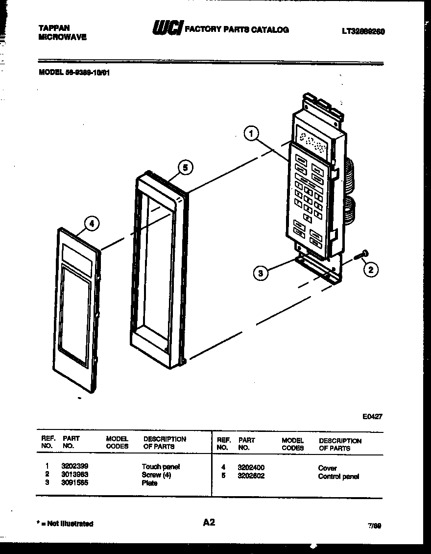 02 - CONTROL PANEL