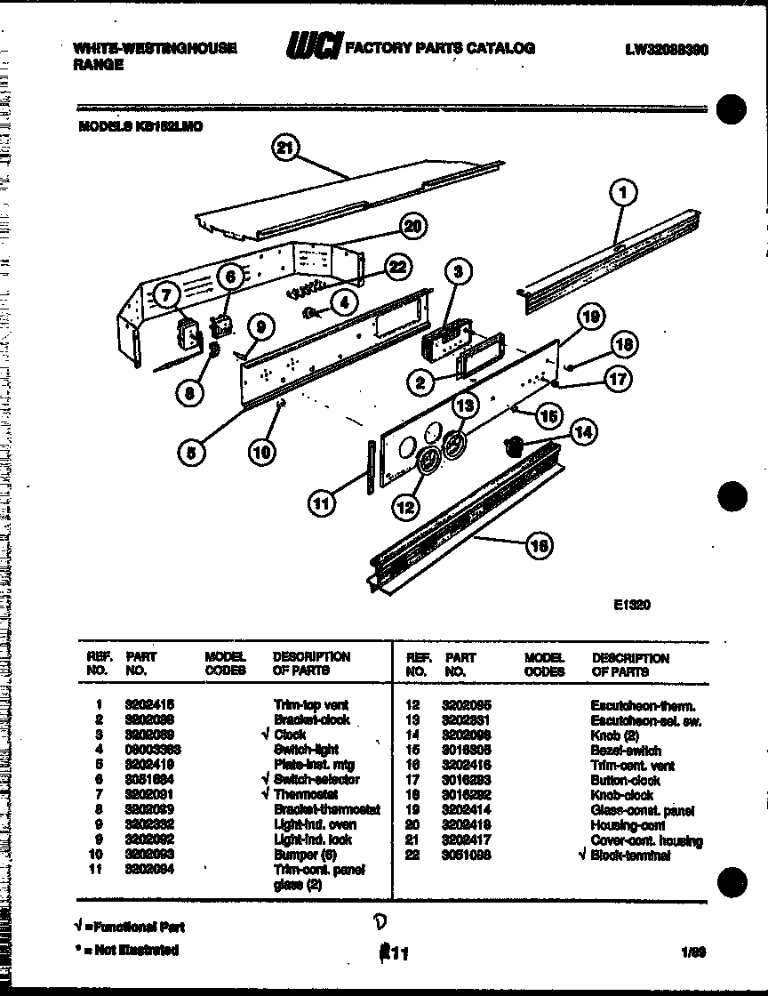 02 - CONTROL PANEL