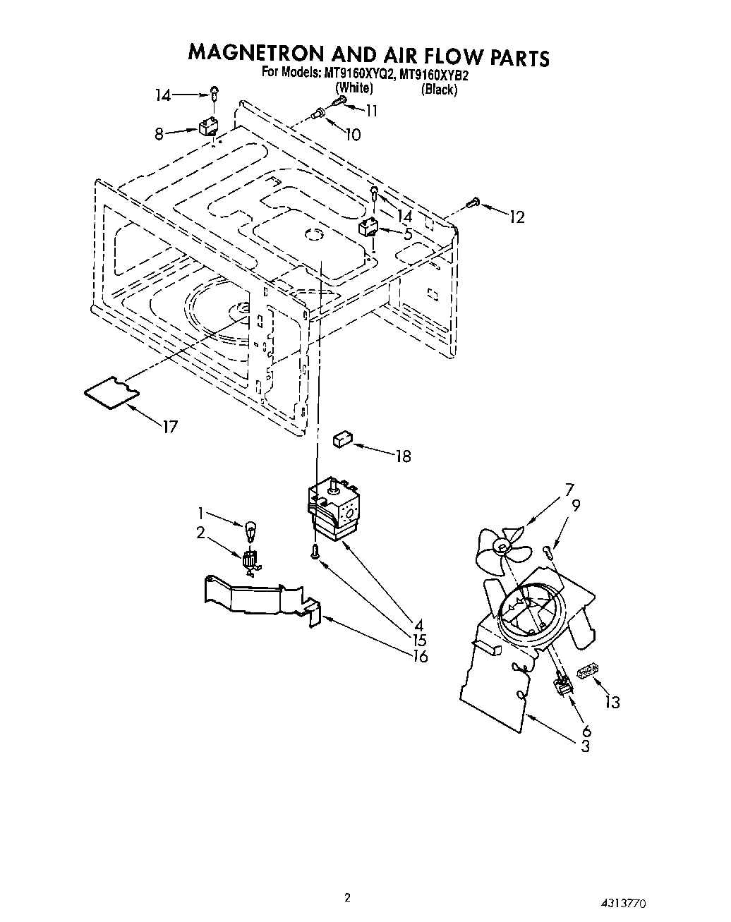 02 - MAGNETRON AND AIR FLOW