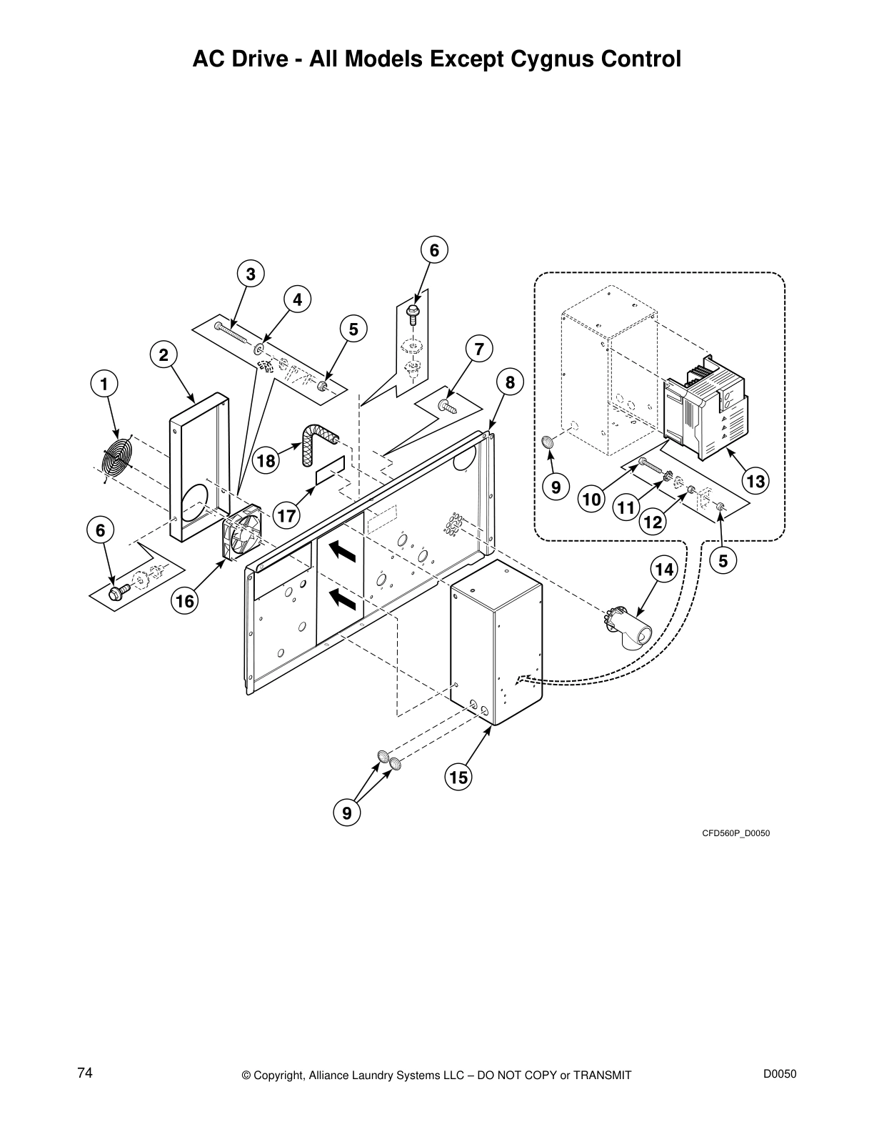 AC Drive - All Models Except Cygnus Control