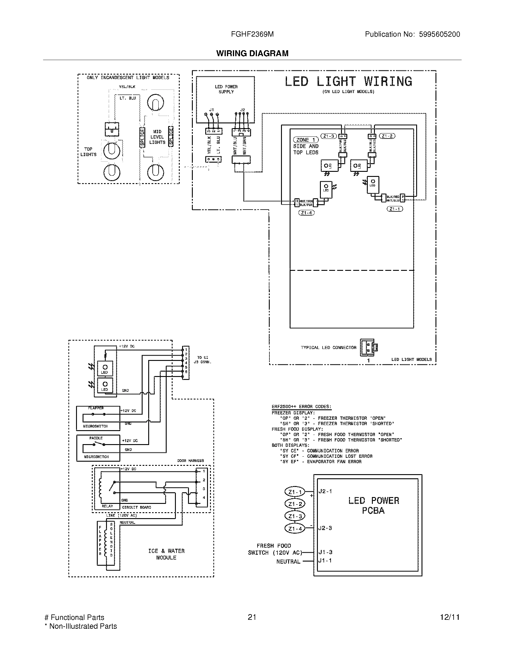 21 - WIRING DIAGRAM
