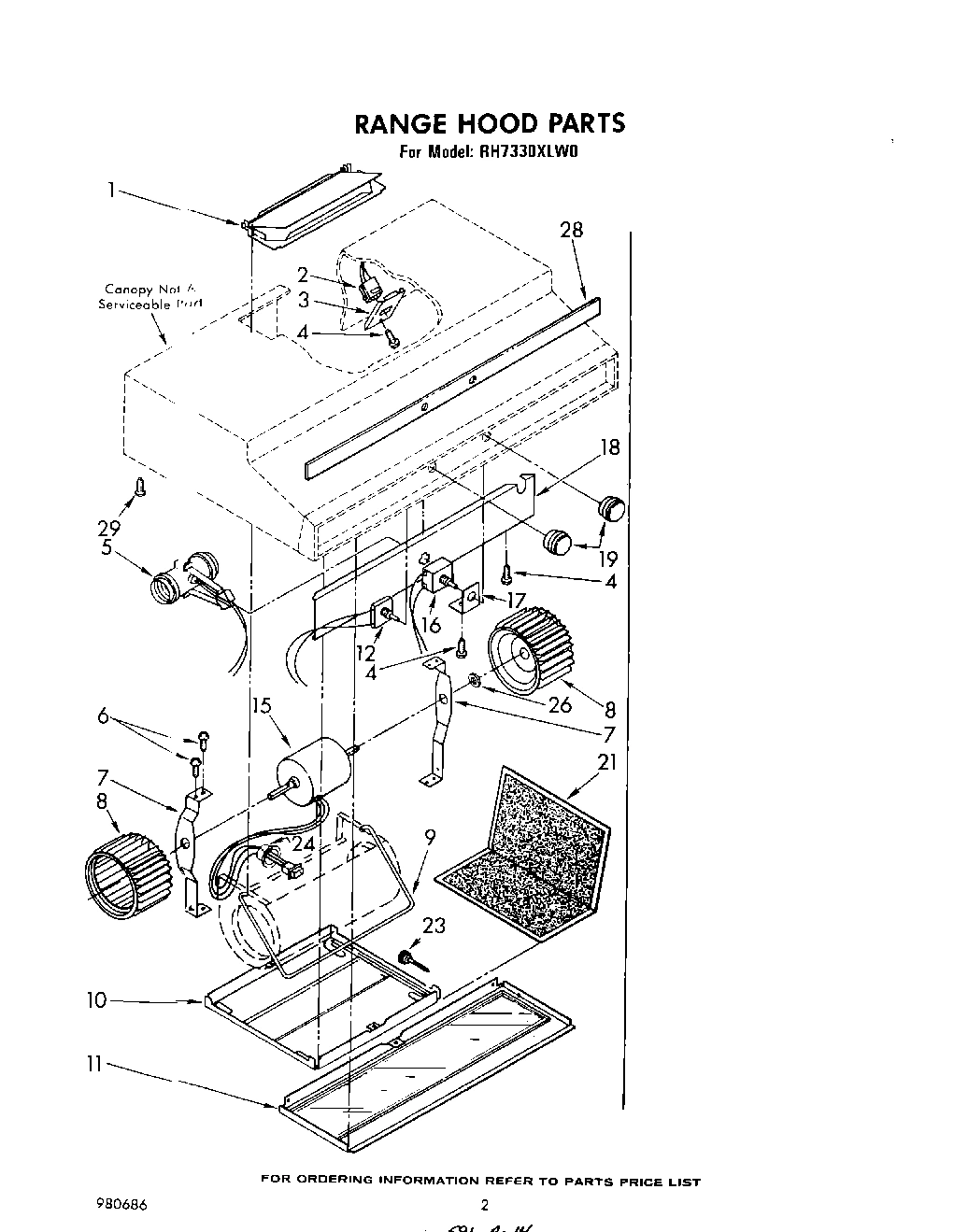 02 - SECTION
