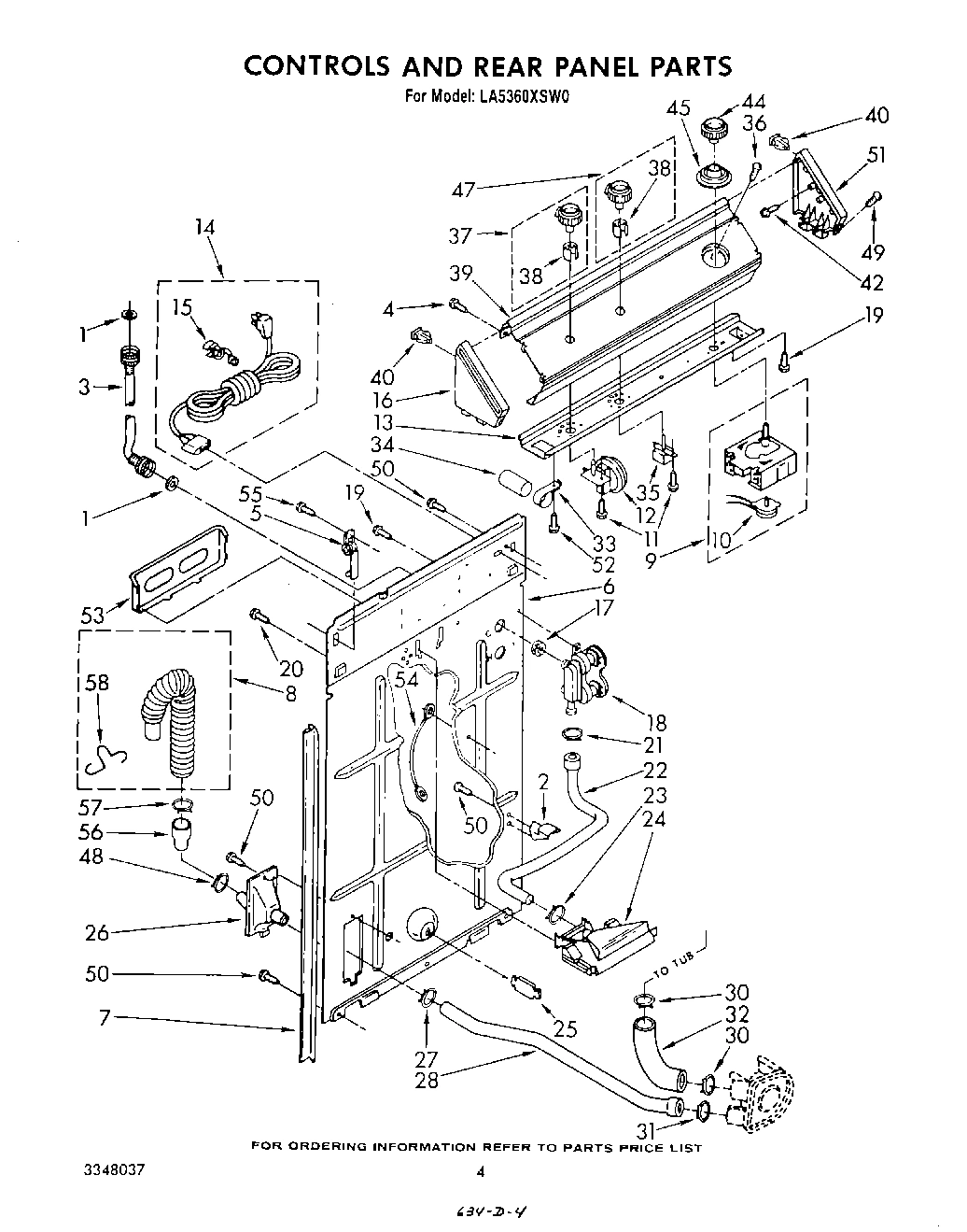 03 - CONTROLS AND REAR PANEL
