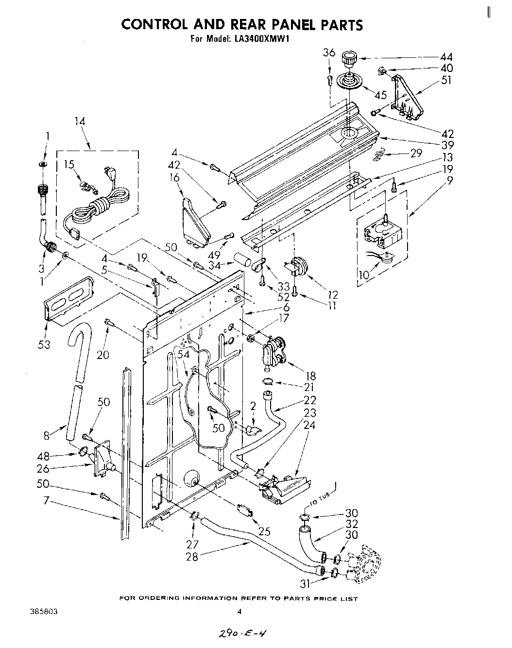 03 - CONTROL AND REAR PANEL