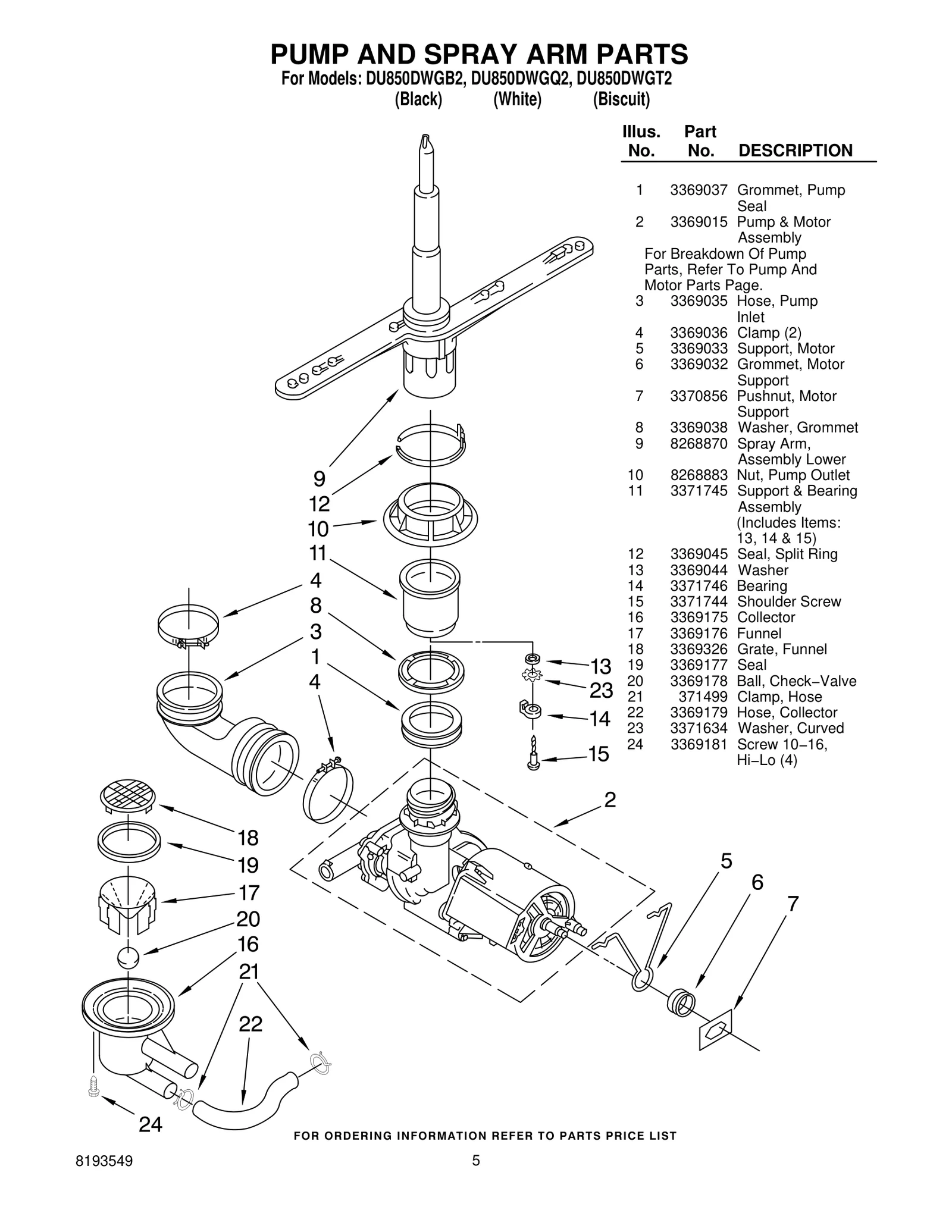 PUMP AND SPRAY ARM PARTS