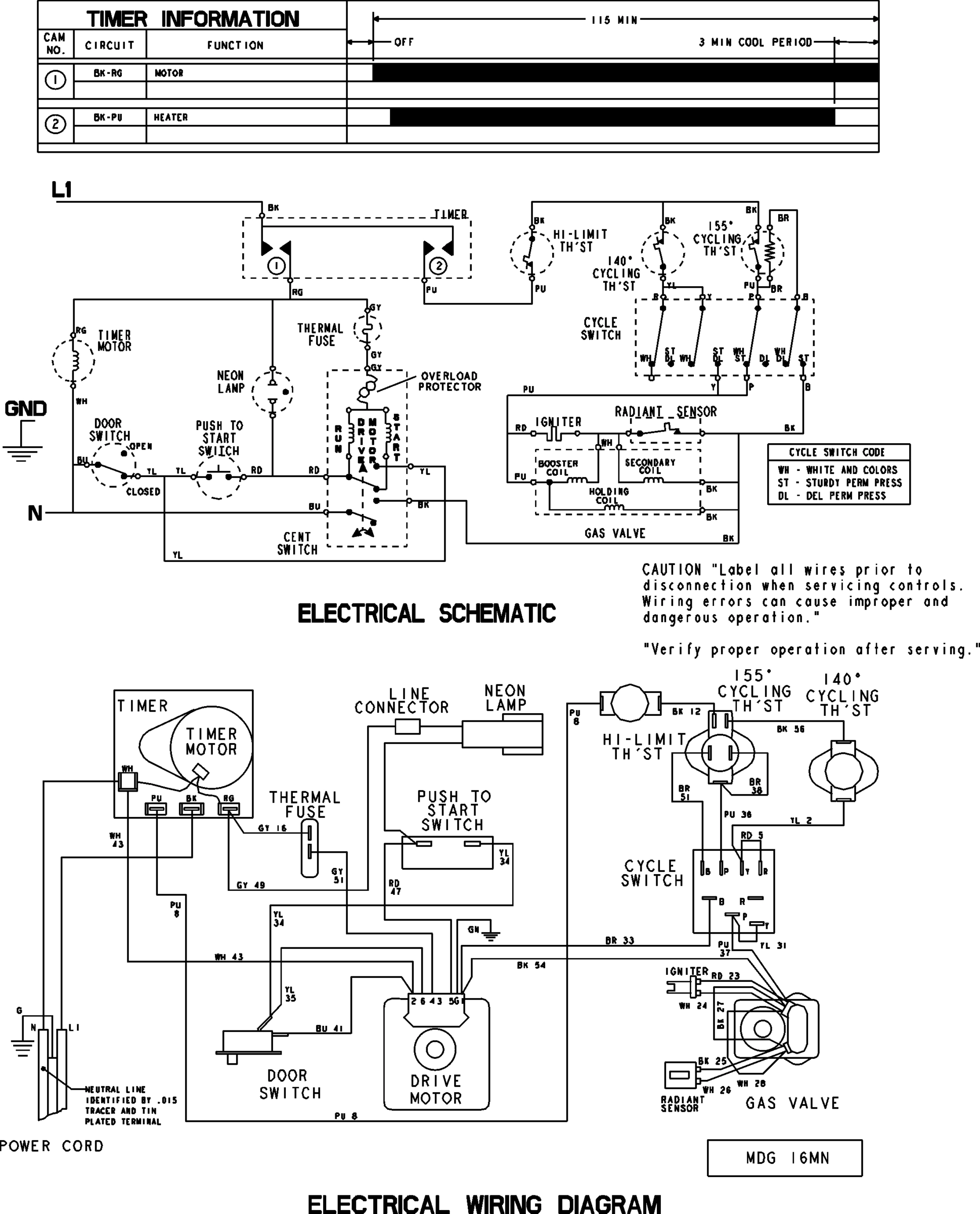 09 - WIRING INFORMATION