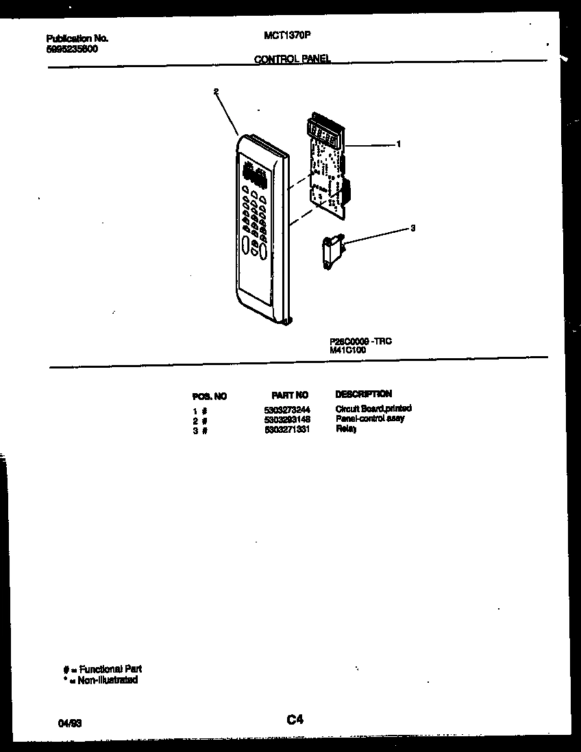 02 - CONTROL PANEL