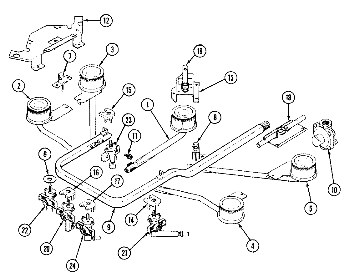 02 - GAS CONTROLS