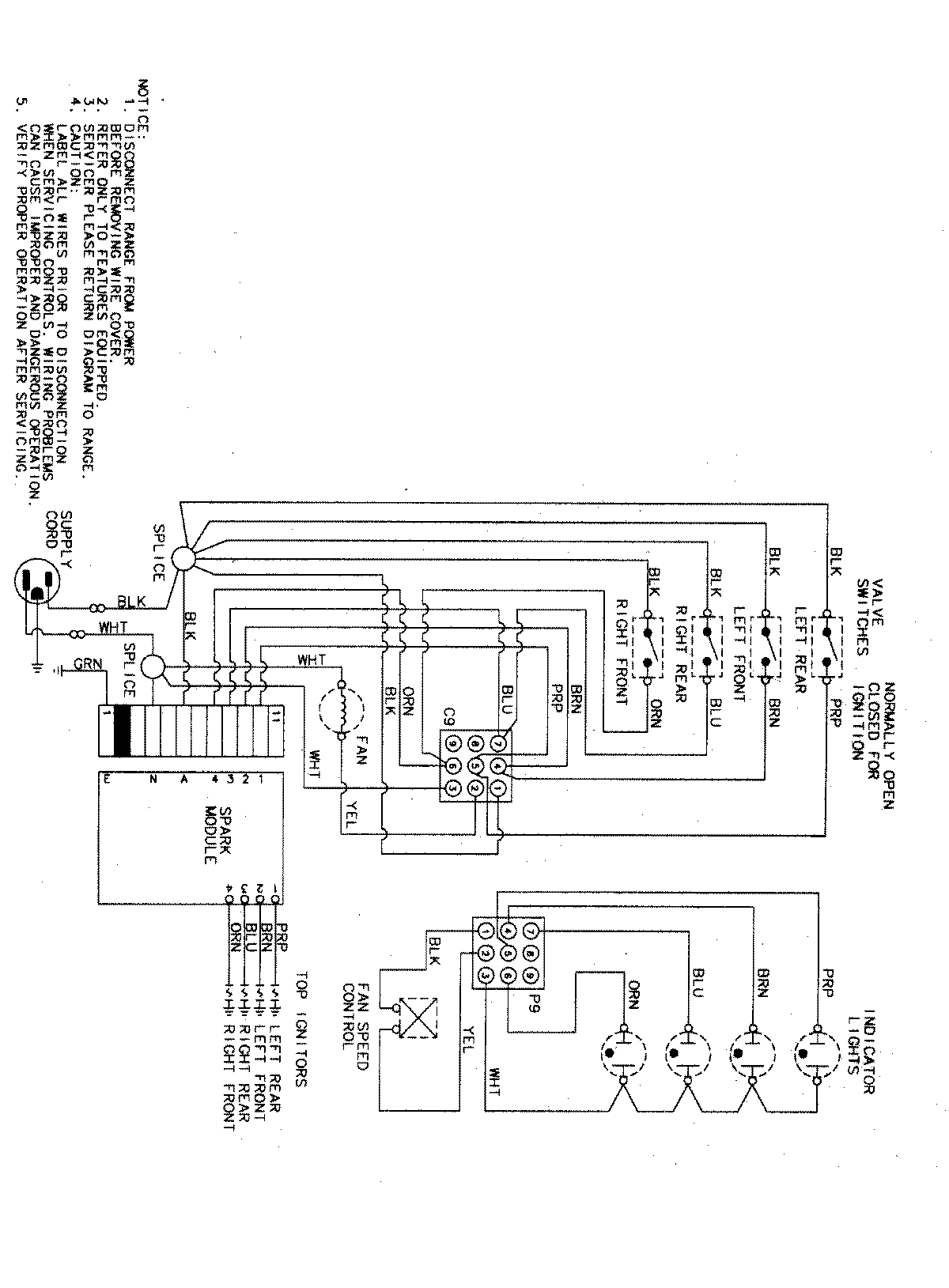 05 - WIRING INFORMATION